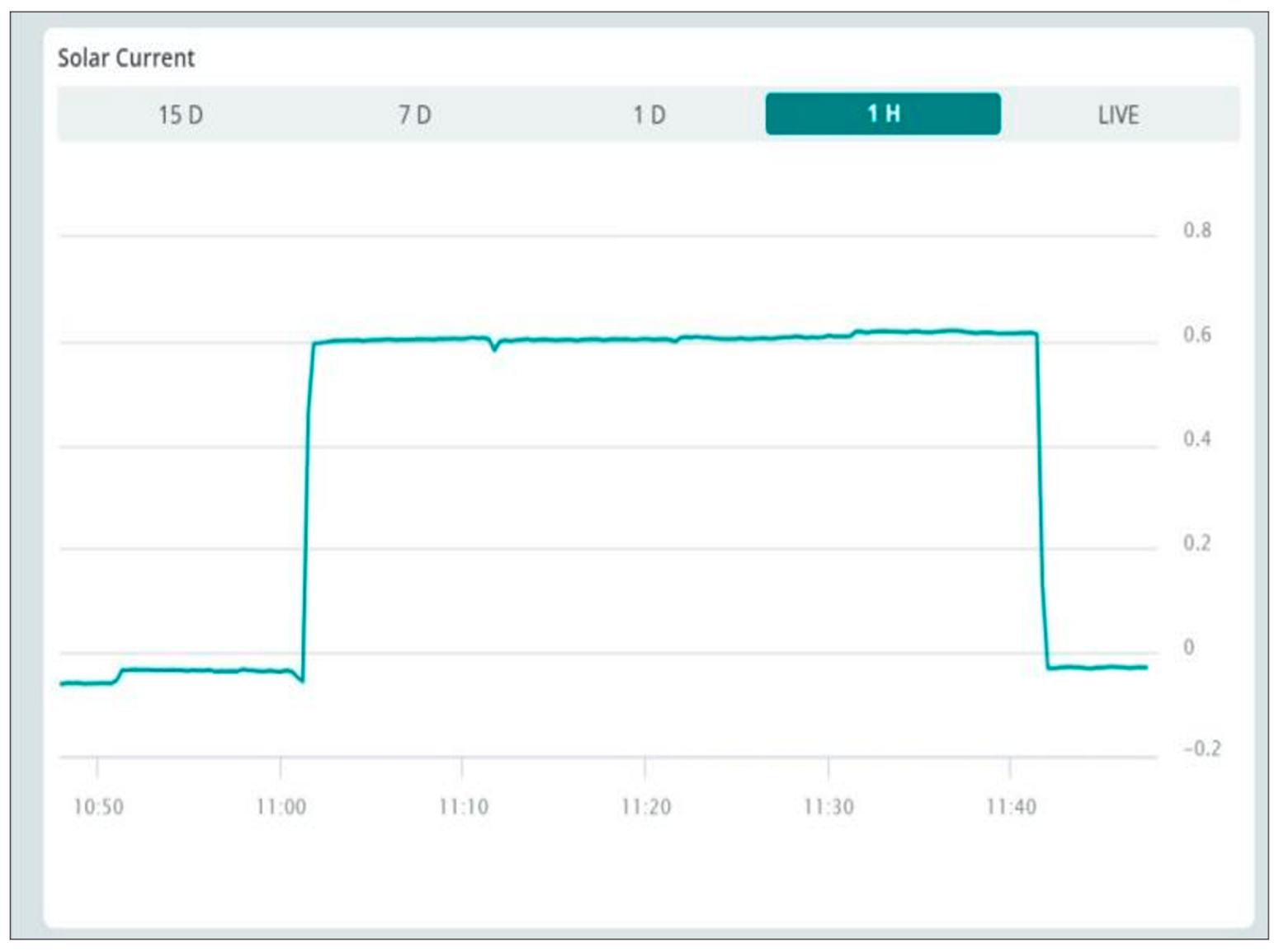 Energies 18 01566 g020