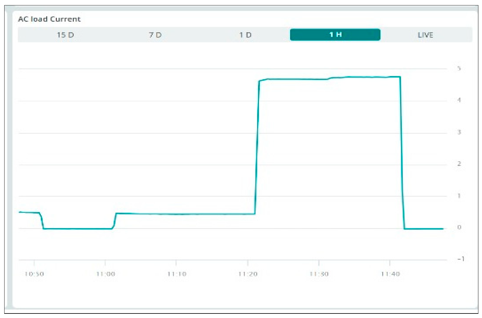 Energies 18 01566 g021