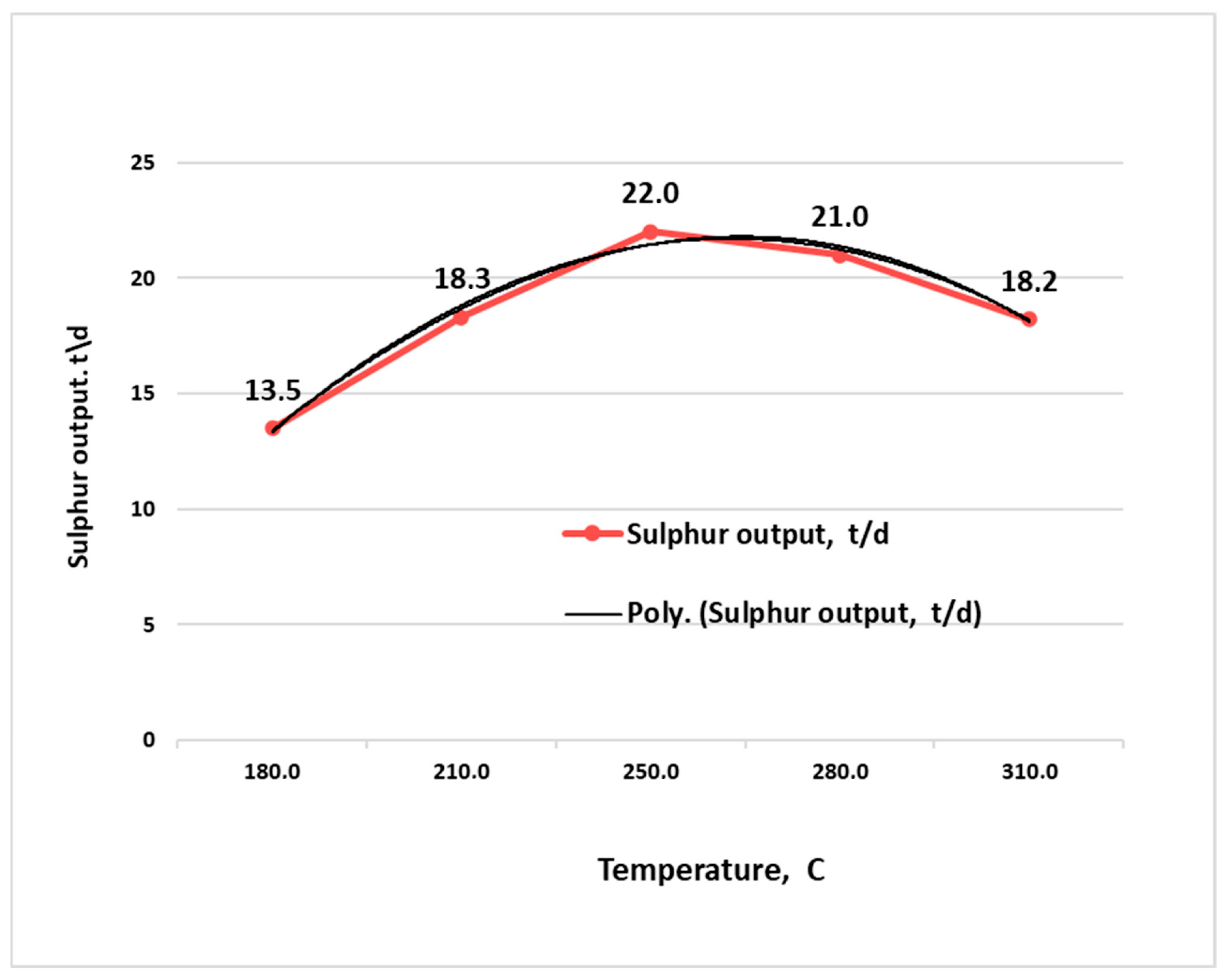Energies 18 01573 g003