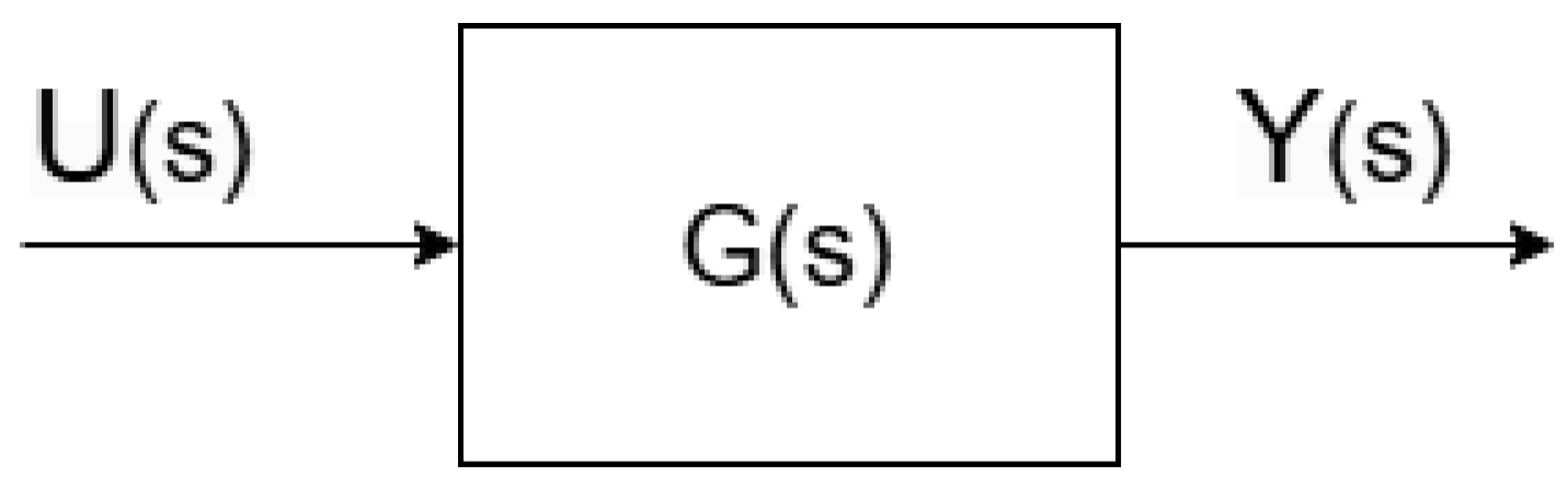 Energies 18 01574 g001