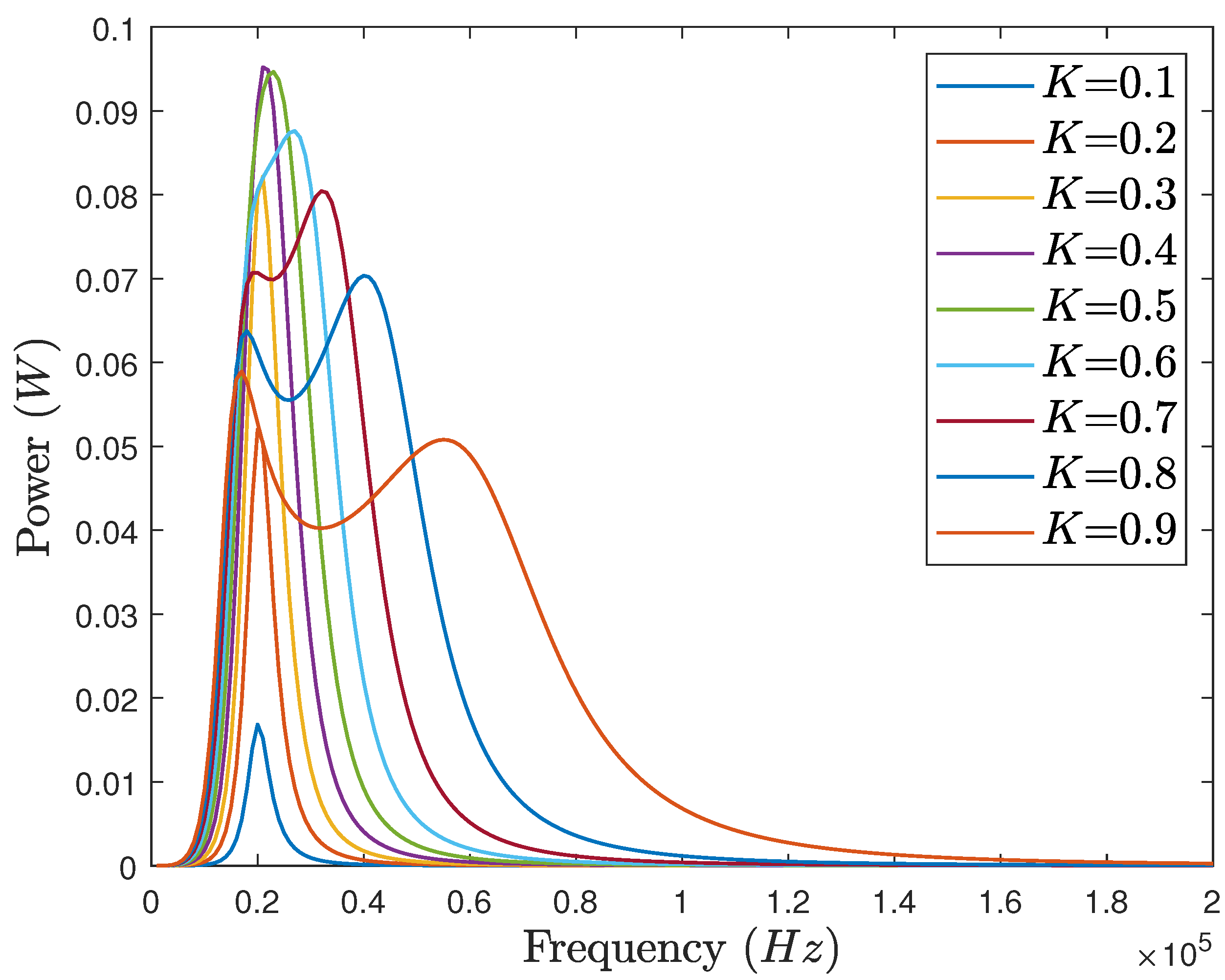 Energies 18 01574 g008