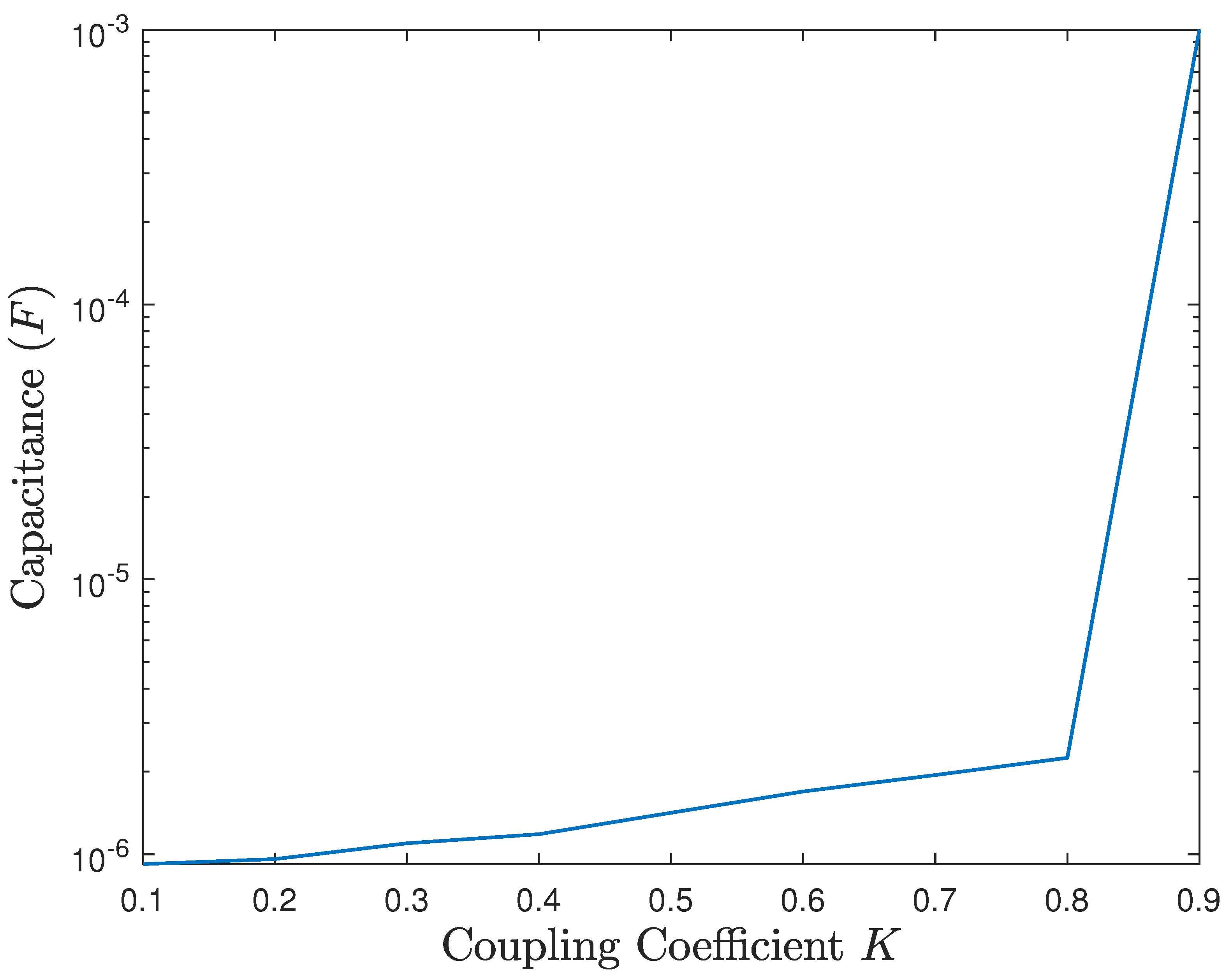 Energies 18 01574 g013