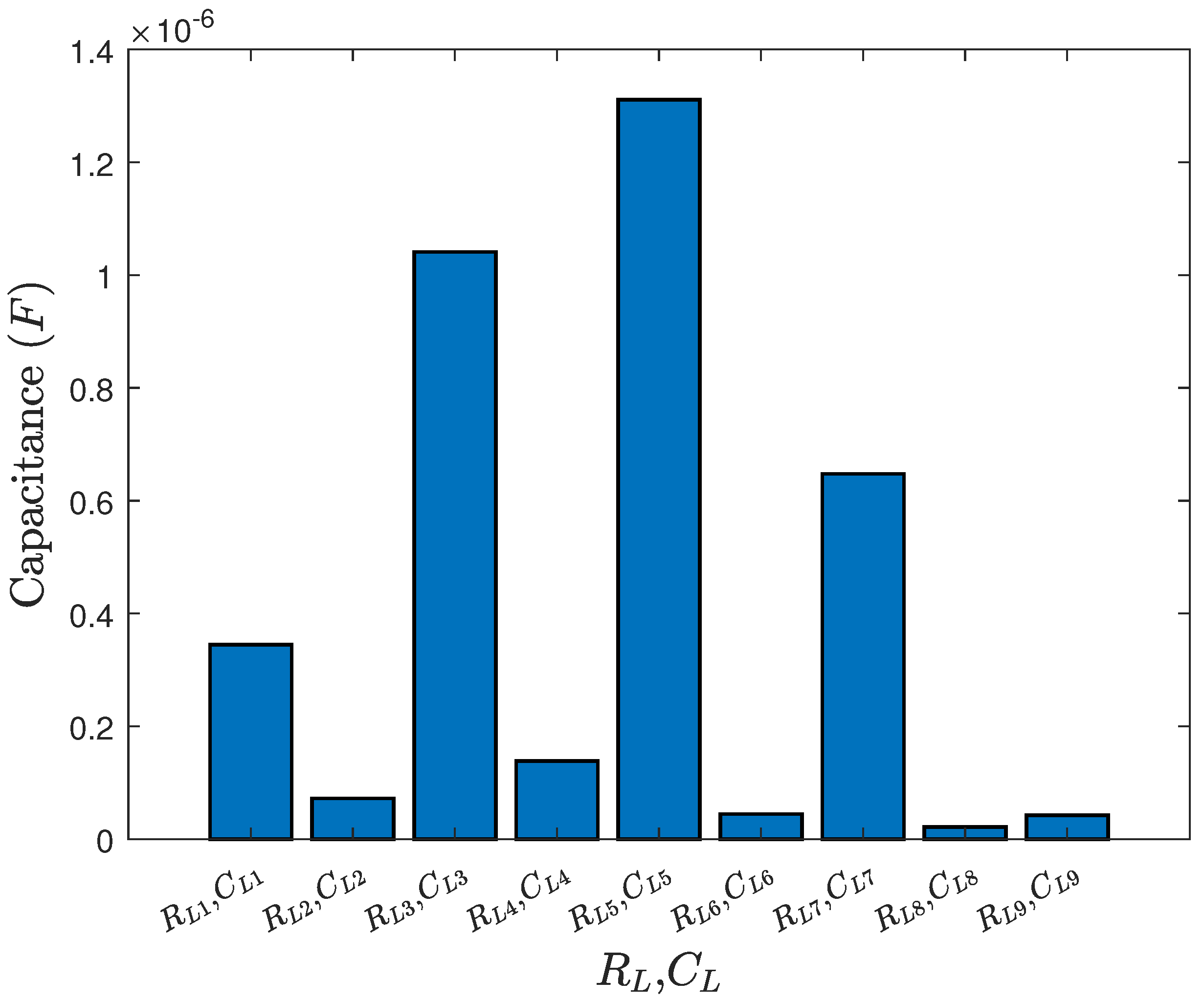 Energies 18 01574 g016