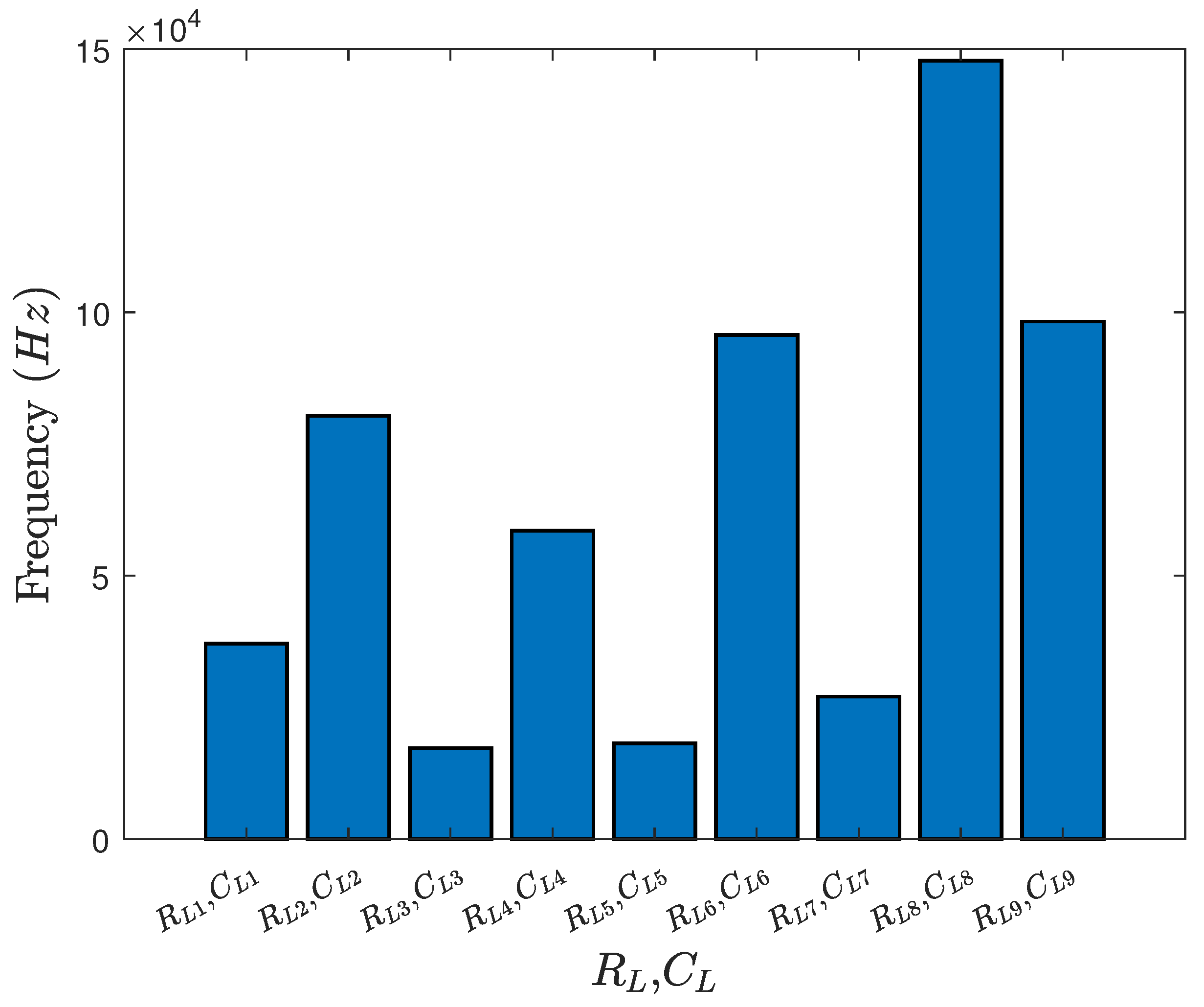 Energies 18 01574 g017