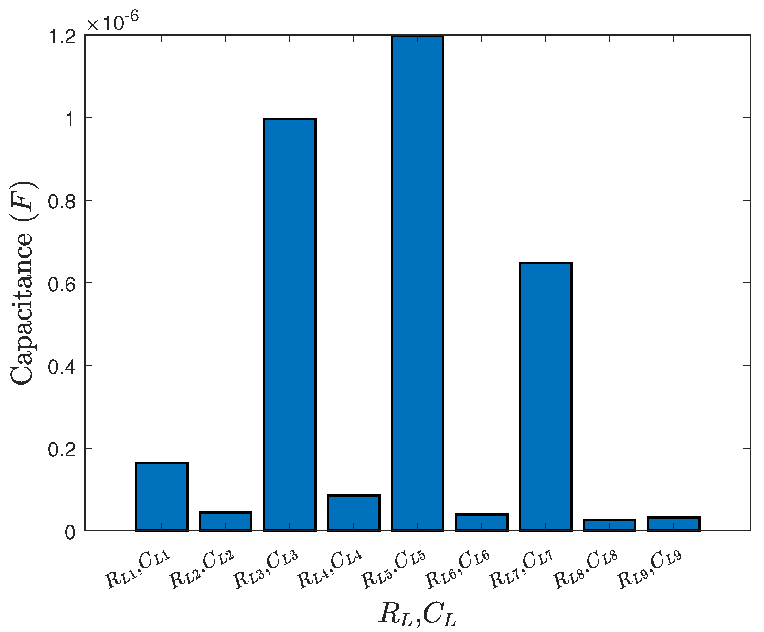 Energies 18 01574 g019