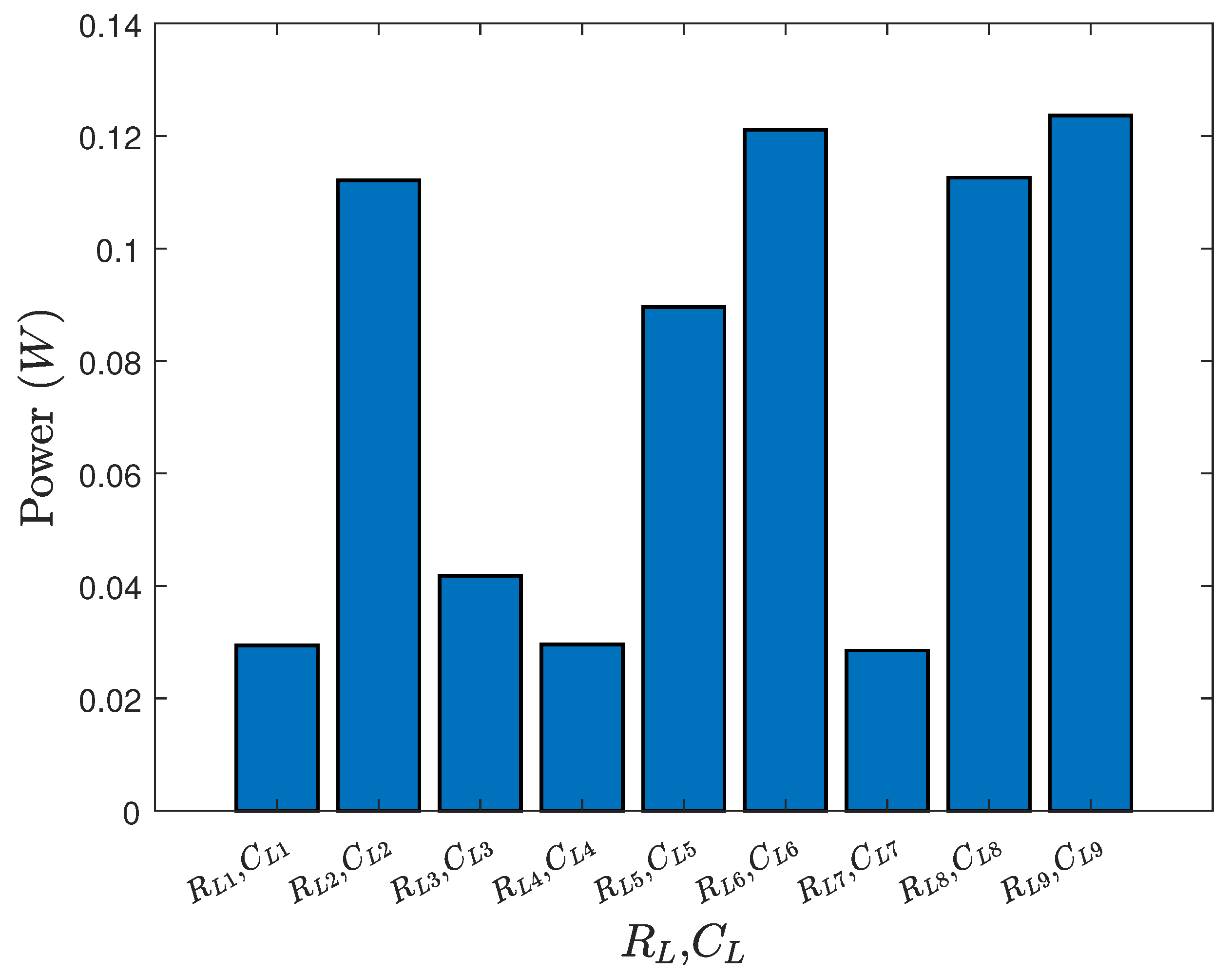 Energies 18 01574 g021
