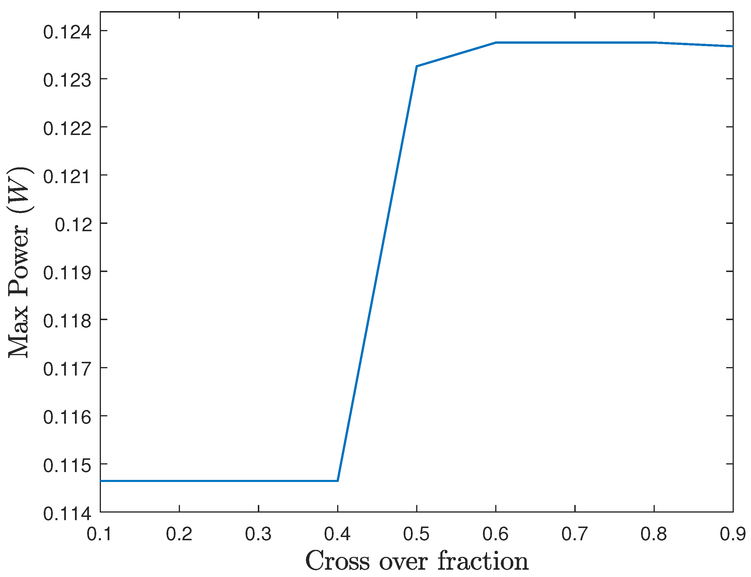 Energies 18 01574 g025