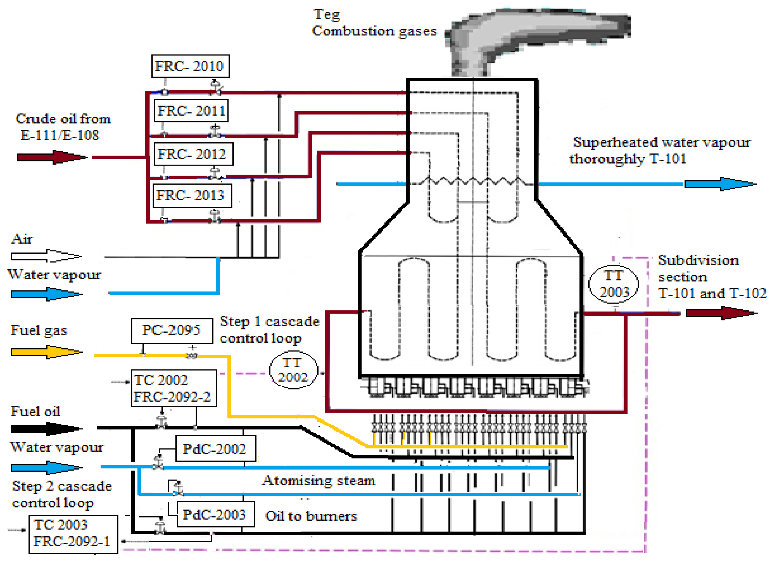 Energies 18 01578 g002