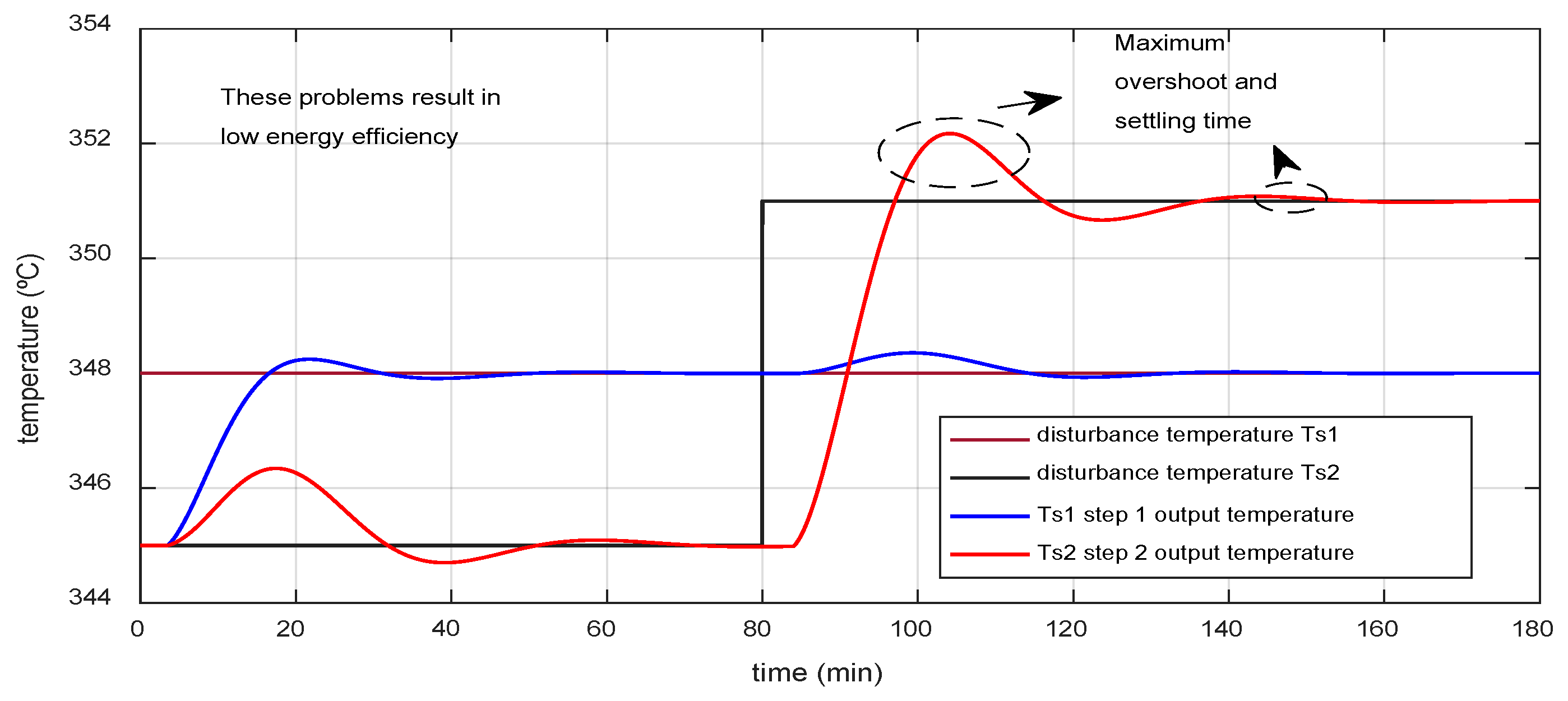 Energies 18 01578 g006