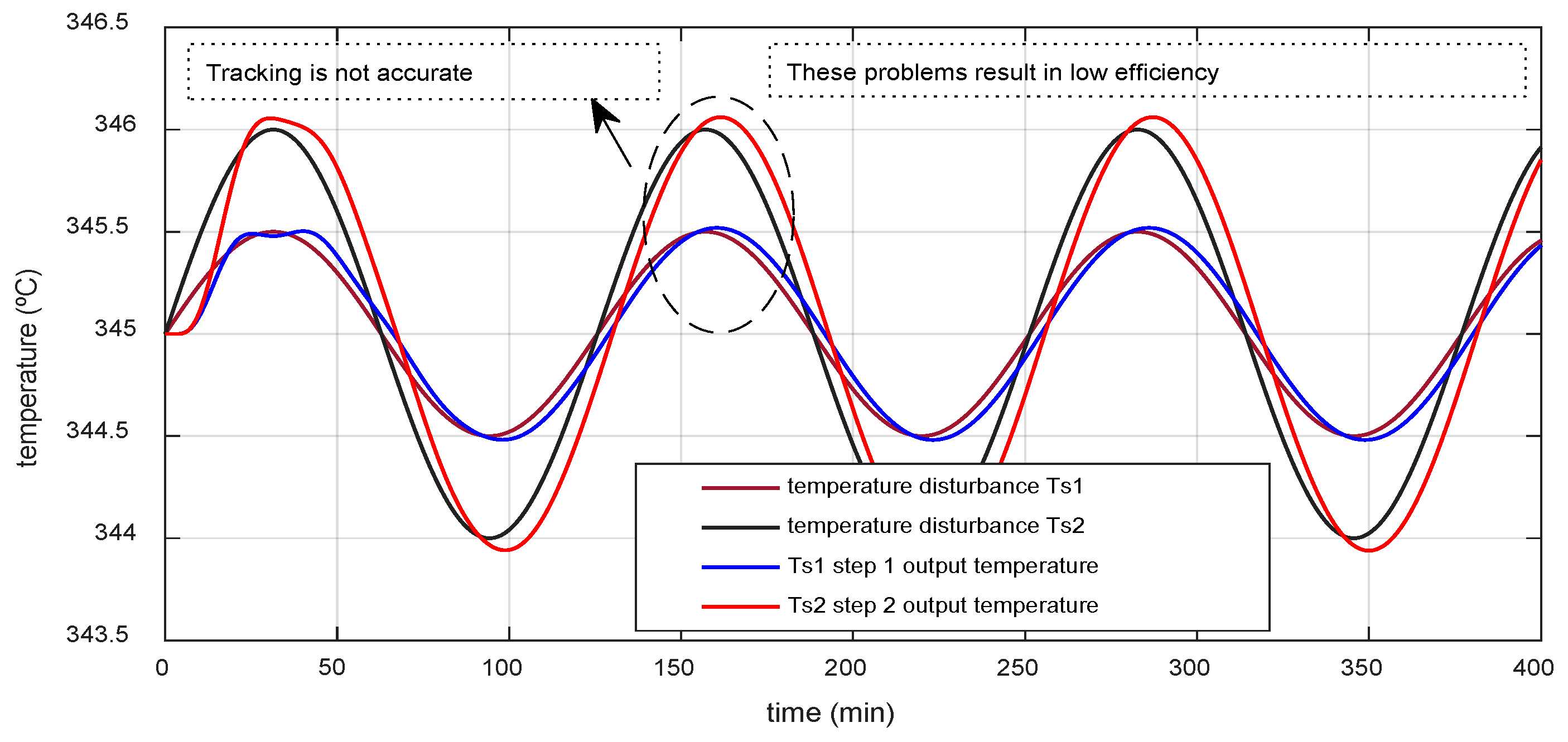 Energies 18 01578 g007