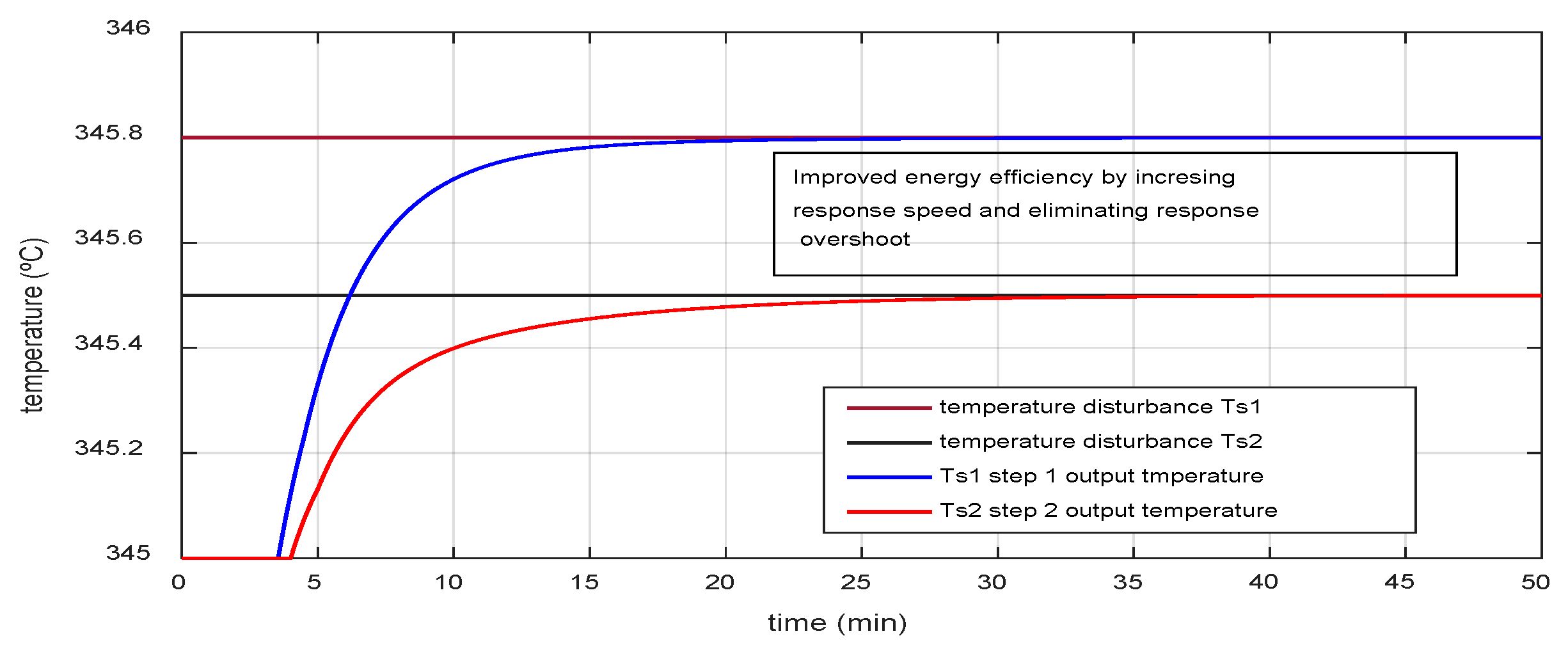 Energies 18 01578 g008