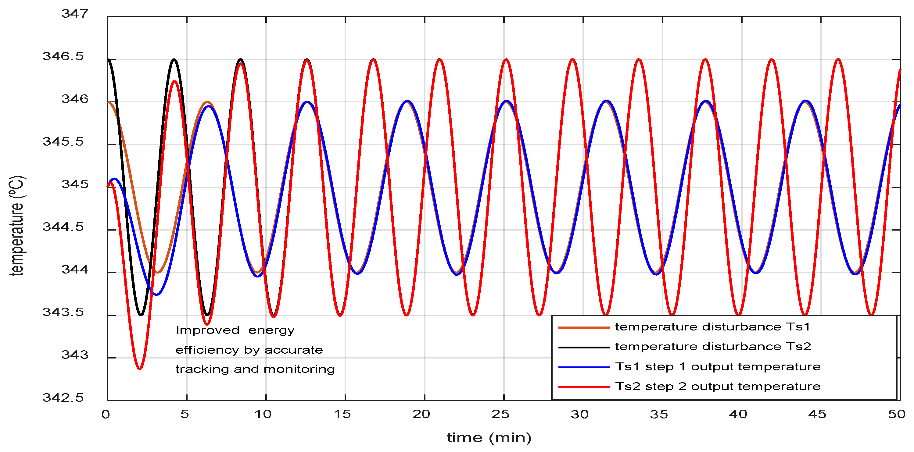 Energies 18 01578 g009