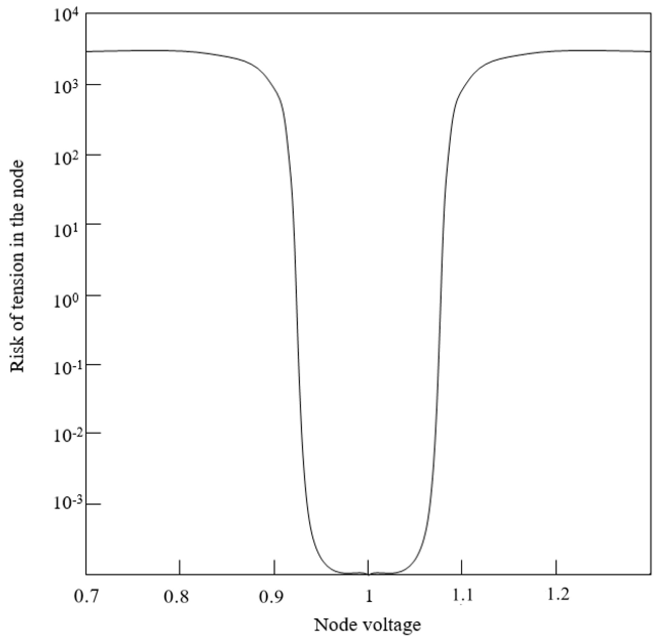 Energies 18 01579 g002