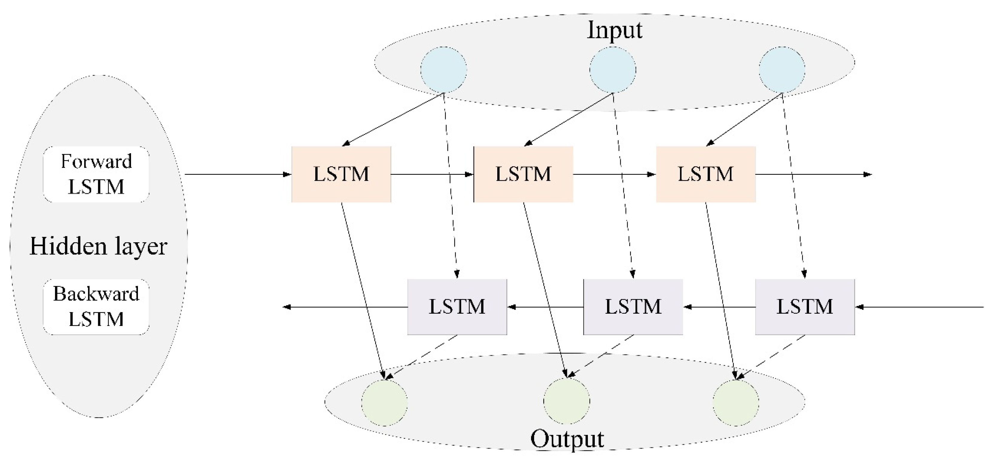 Energies 18 01580 g003