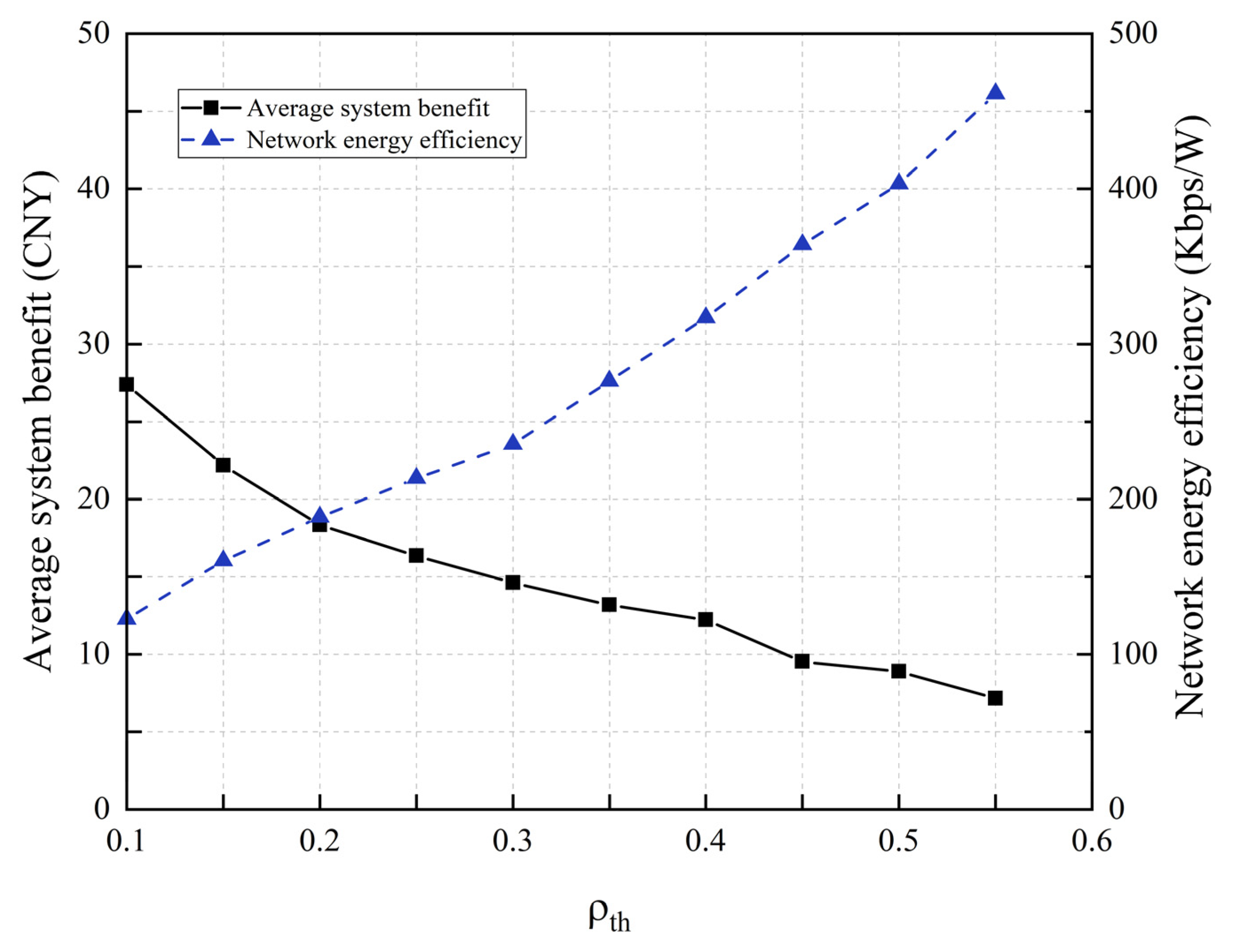 Energies 18 01580 g012