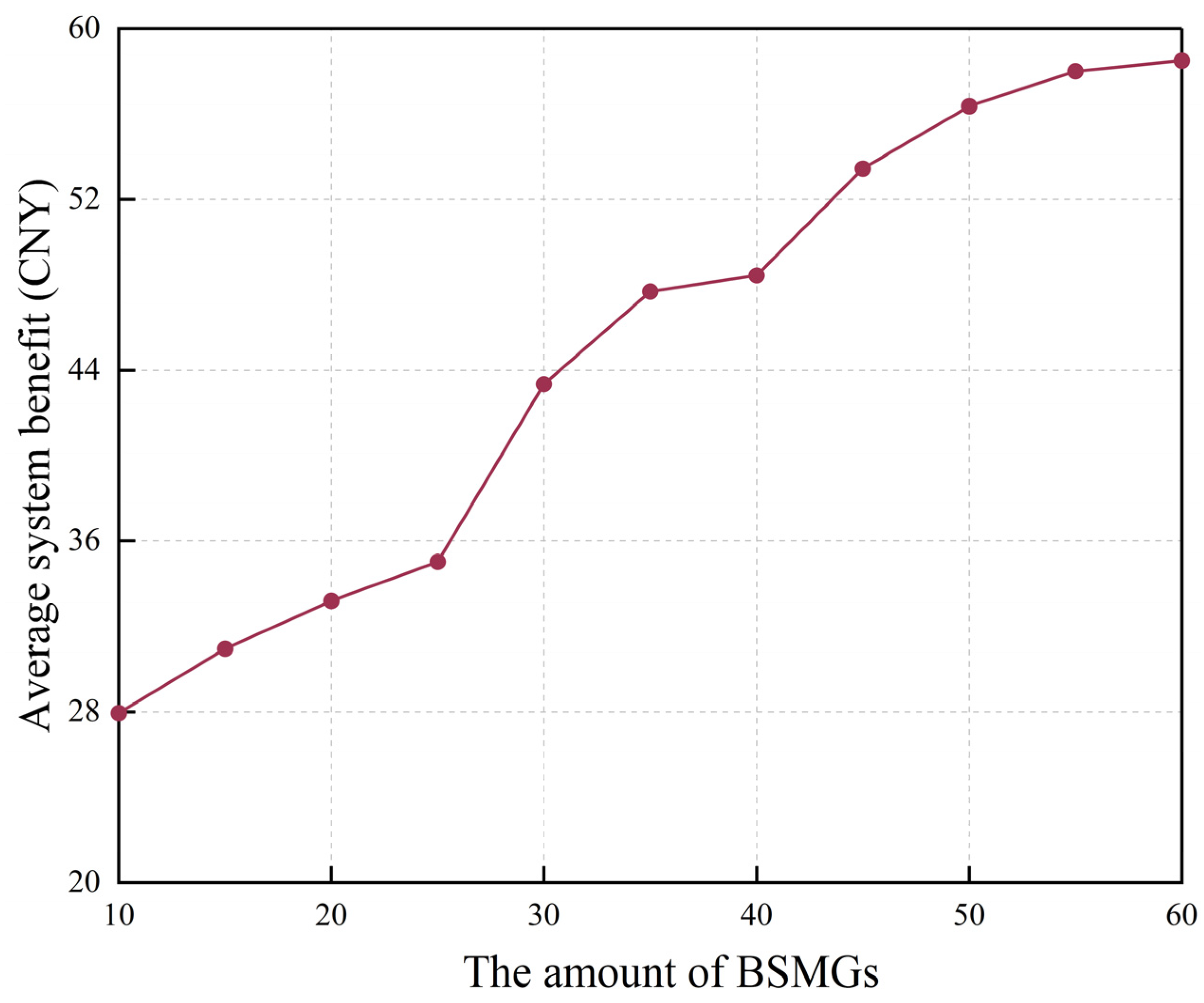 Energies 18 01580 g013