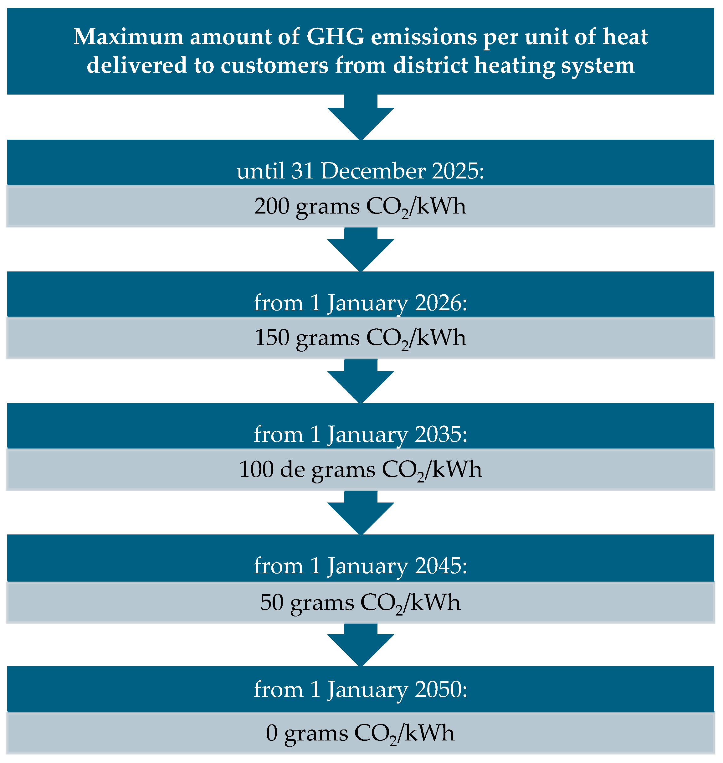 Energies 18 01581 g002