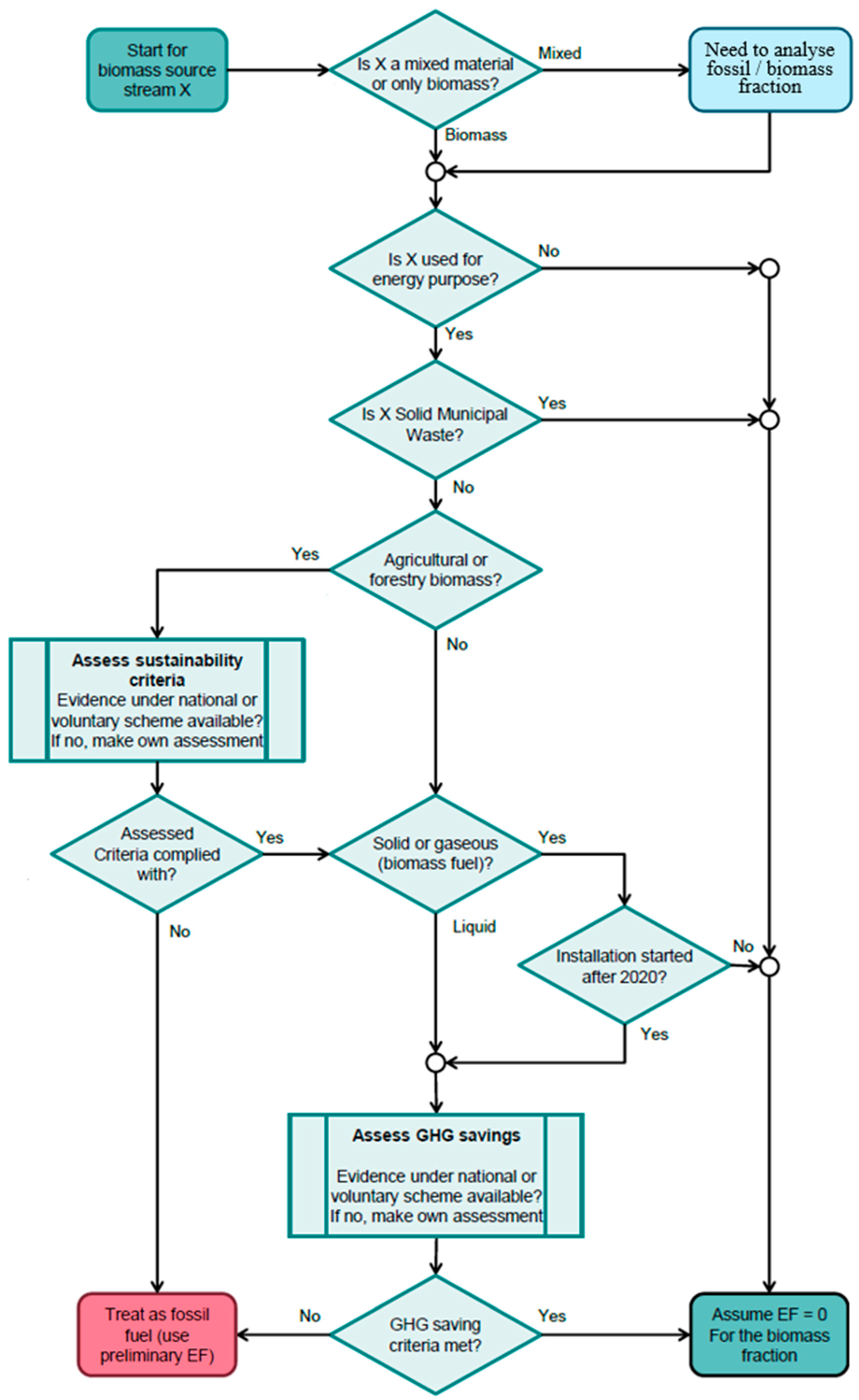 Energies 18 01581 g004