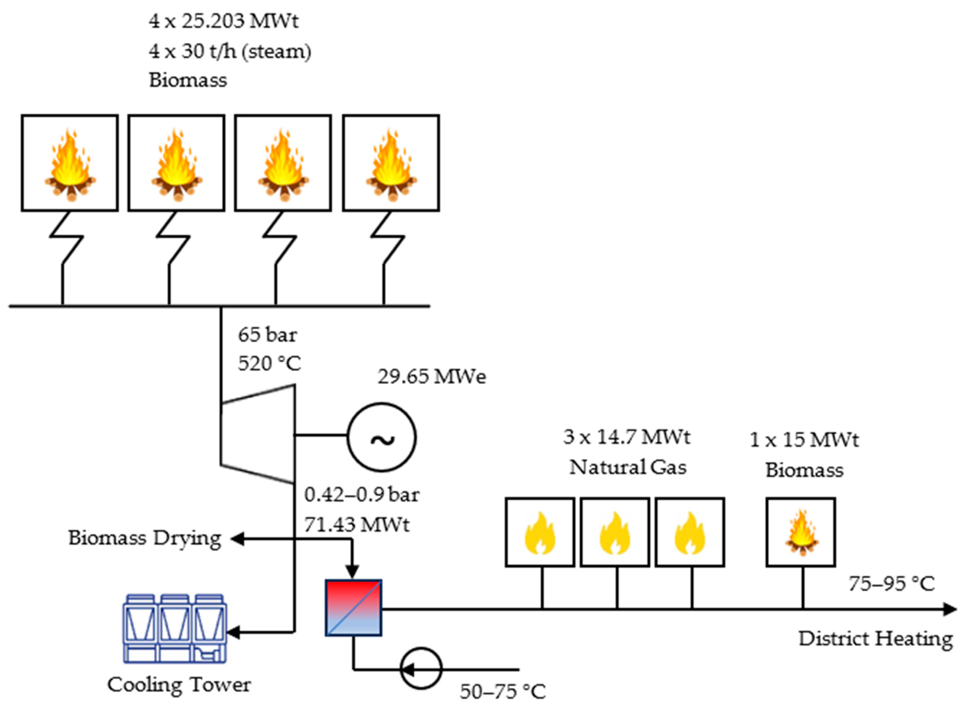 Energies 18 01581 g005