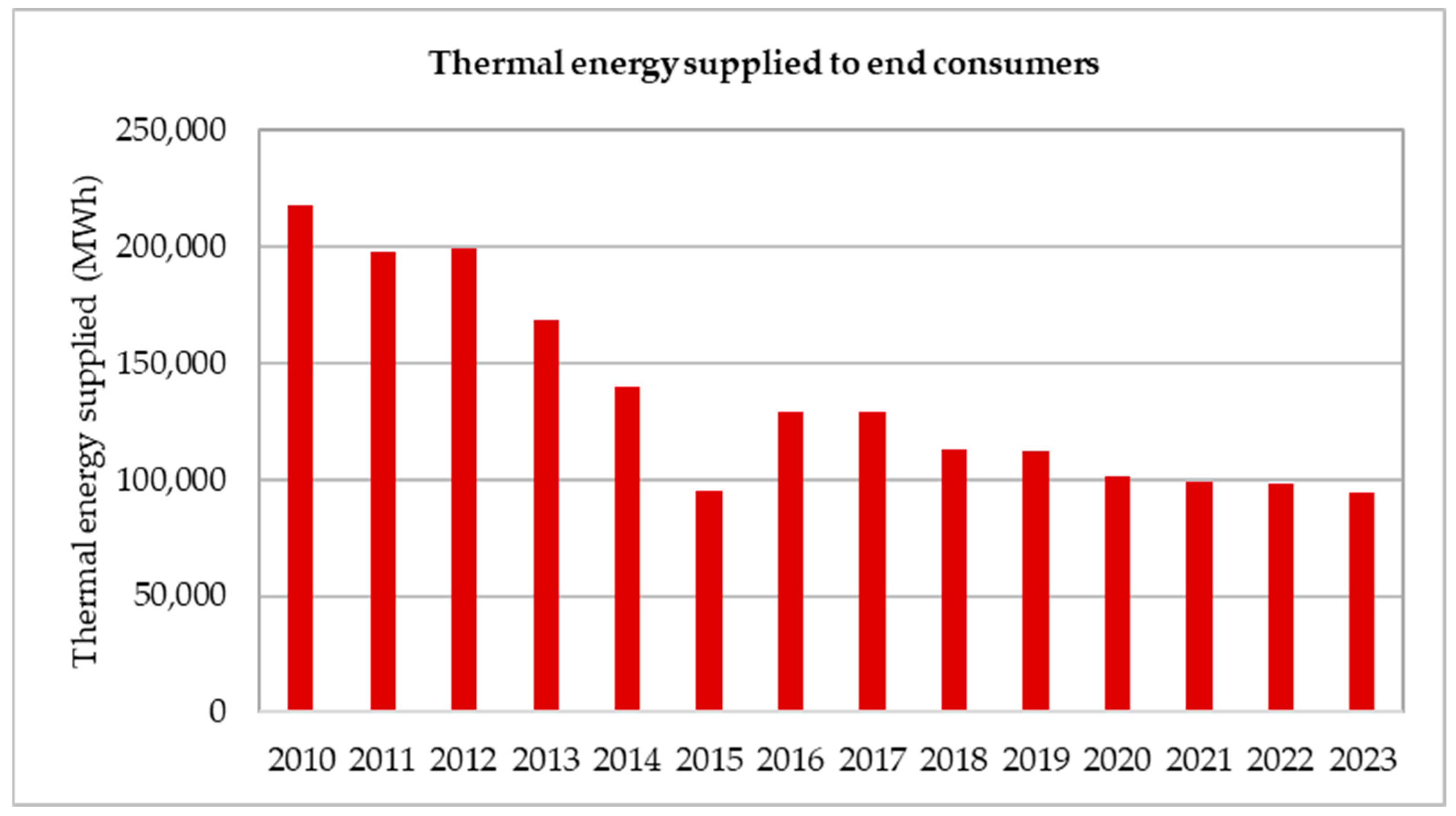 Energies 18 01581 g006