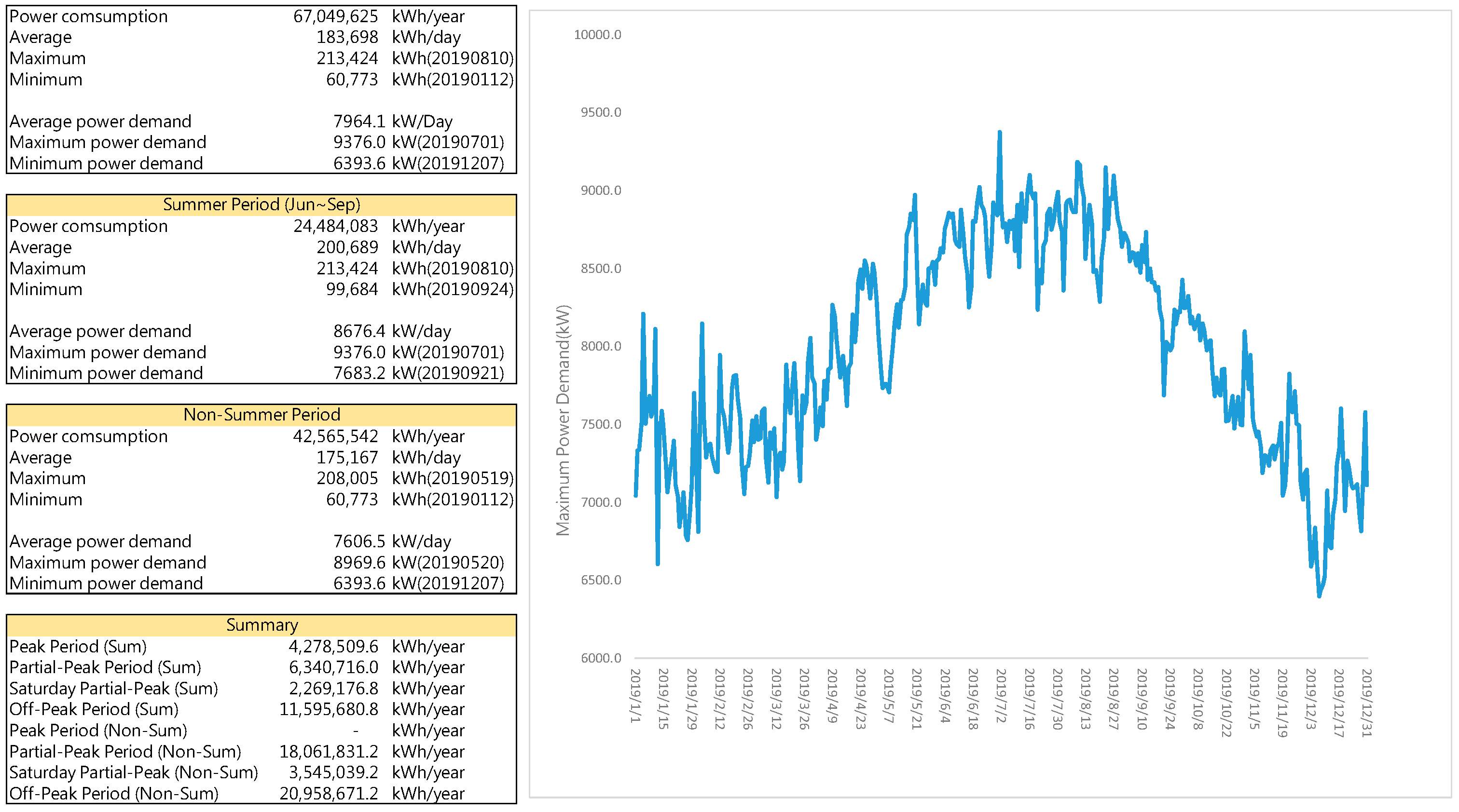 Energies 18 01582 g003