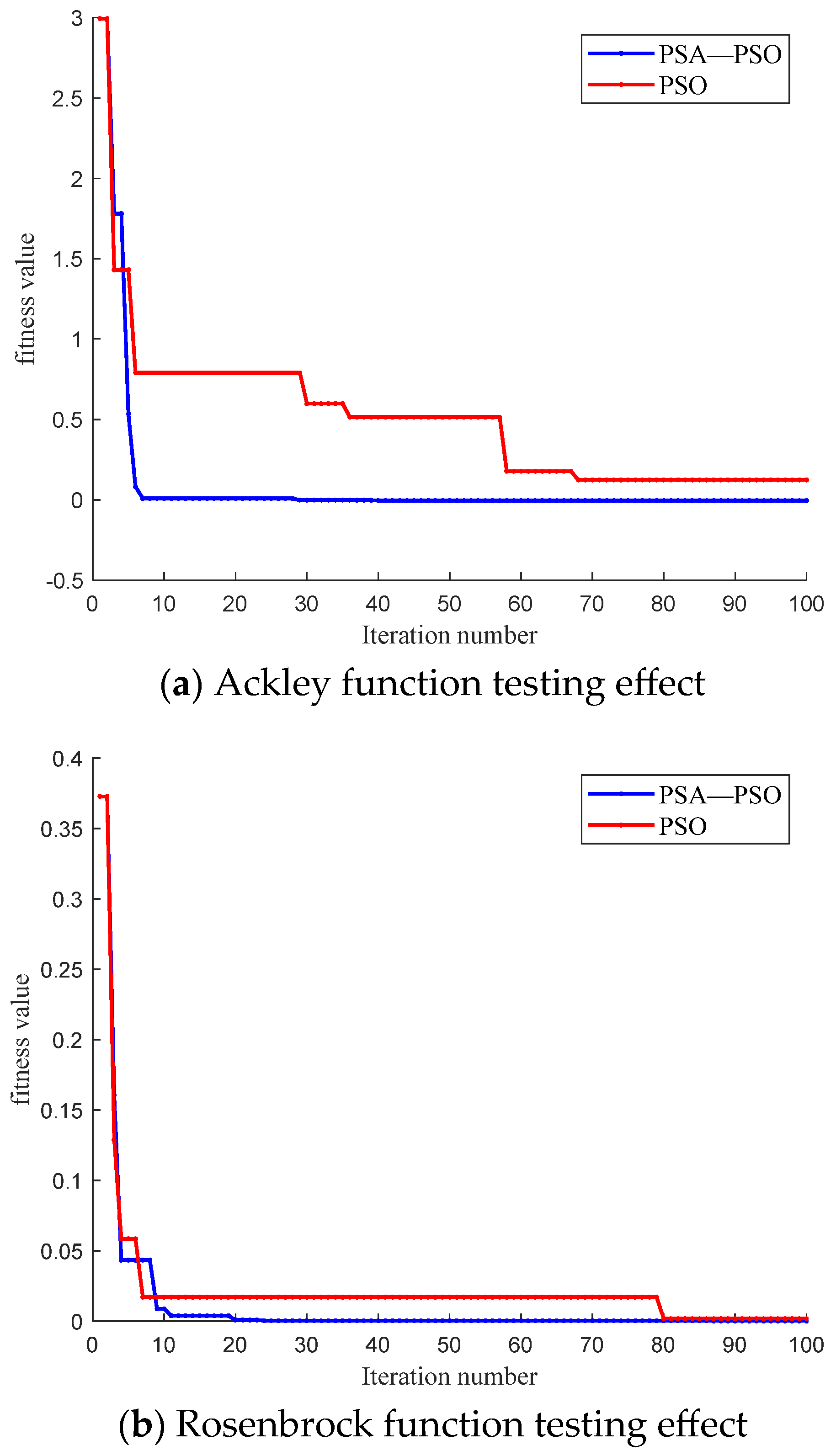 Energies 18 01583 g003