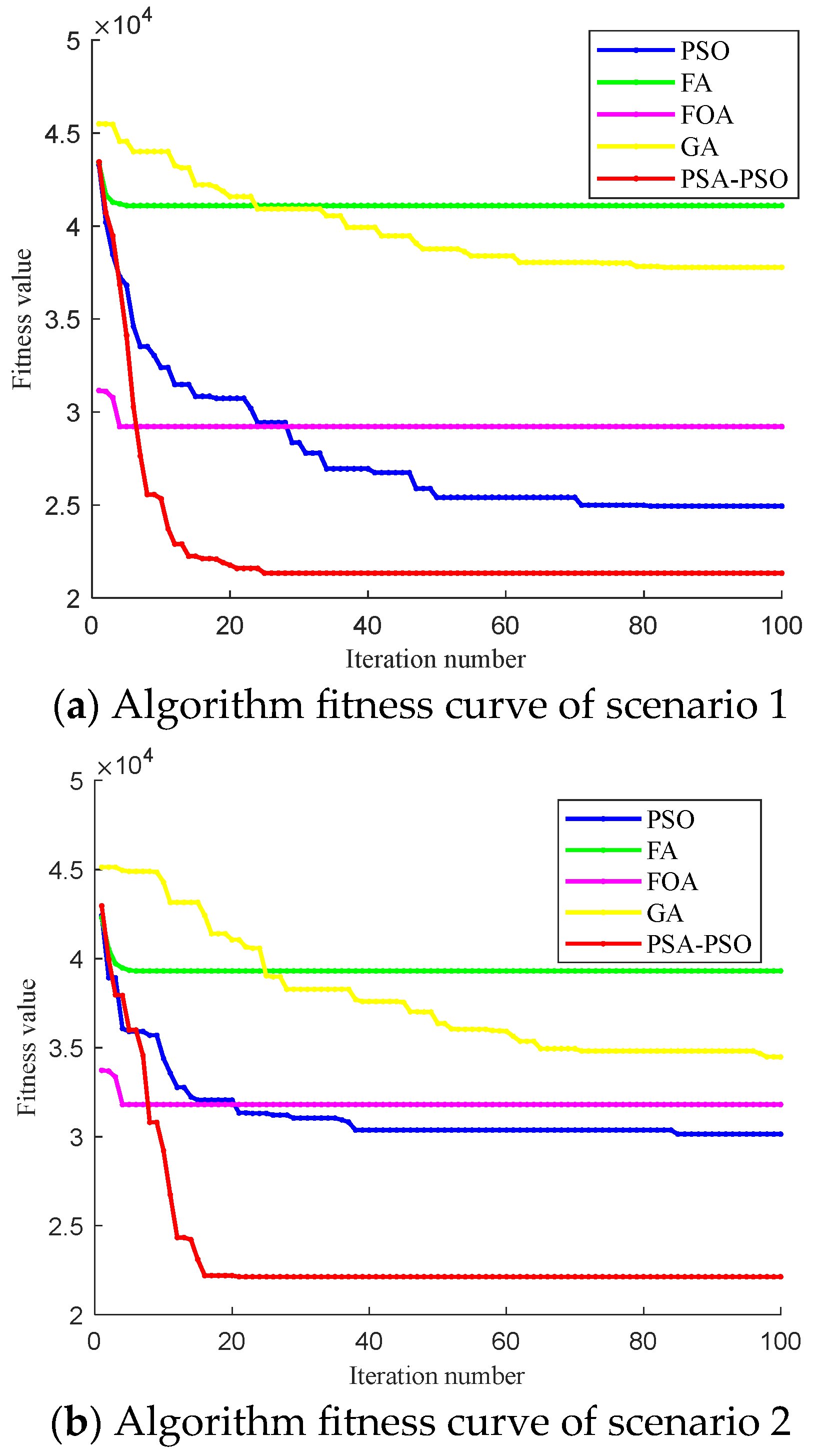 Energies 18 01583 g011