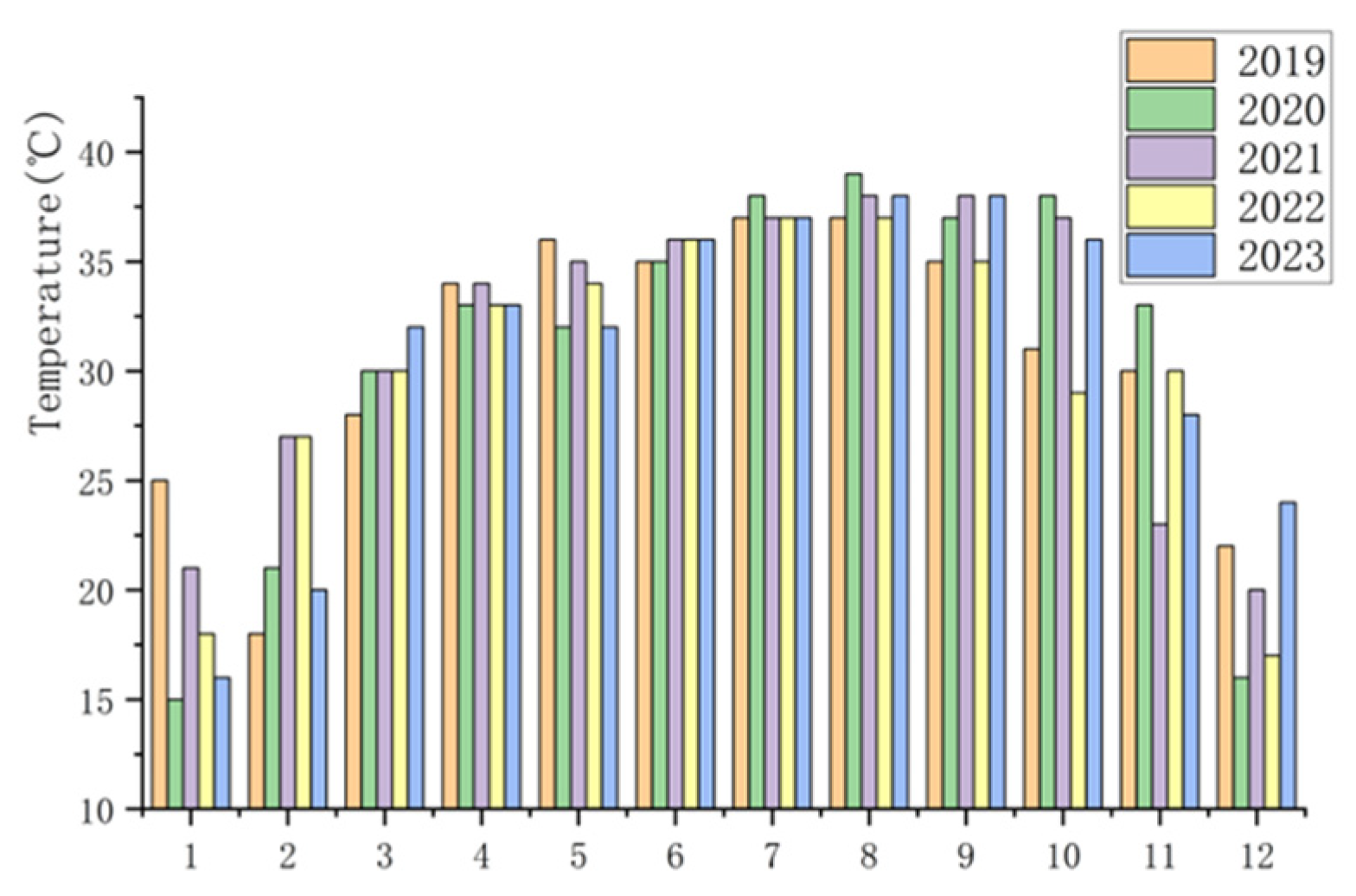 Energies 18 01584 g002