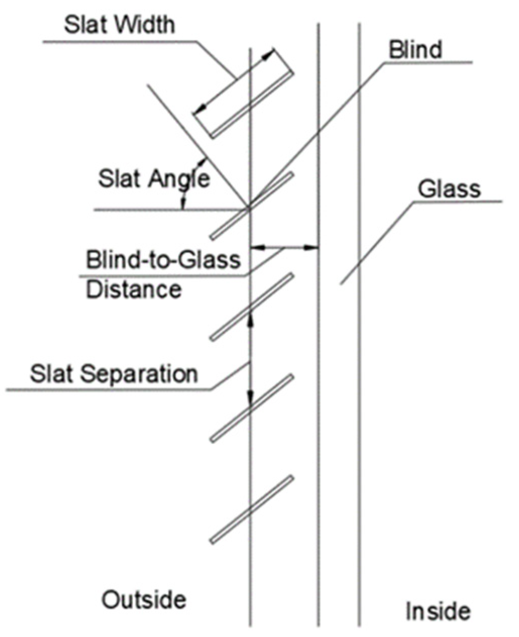 Energies 18 01584 g004