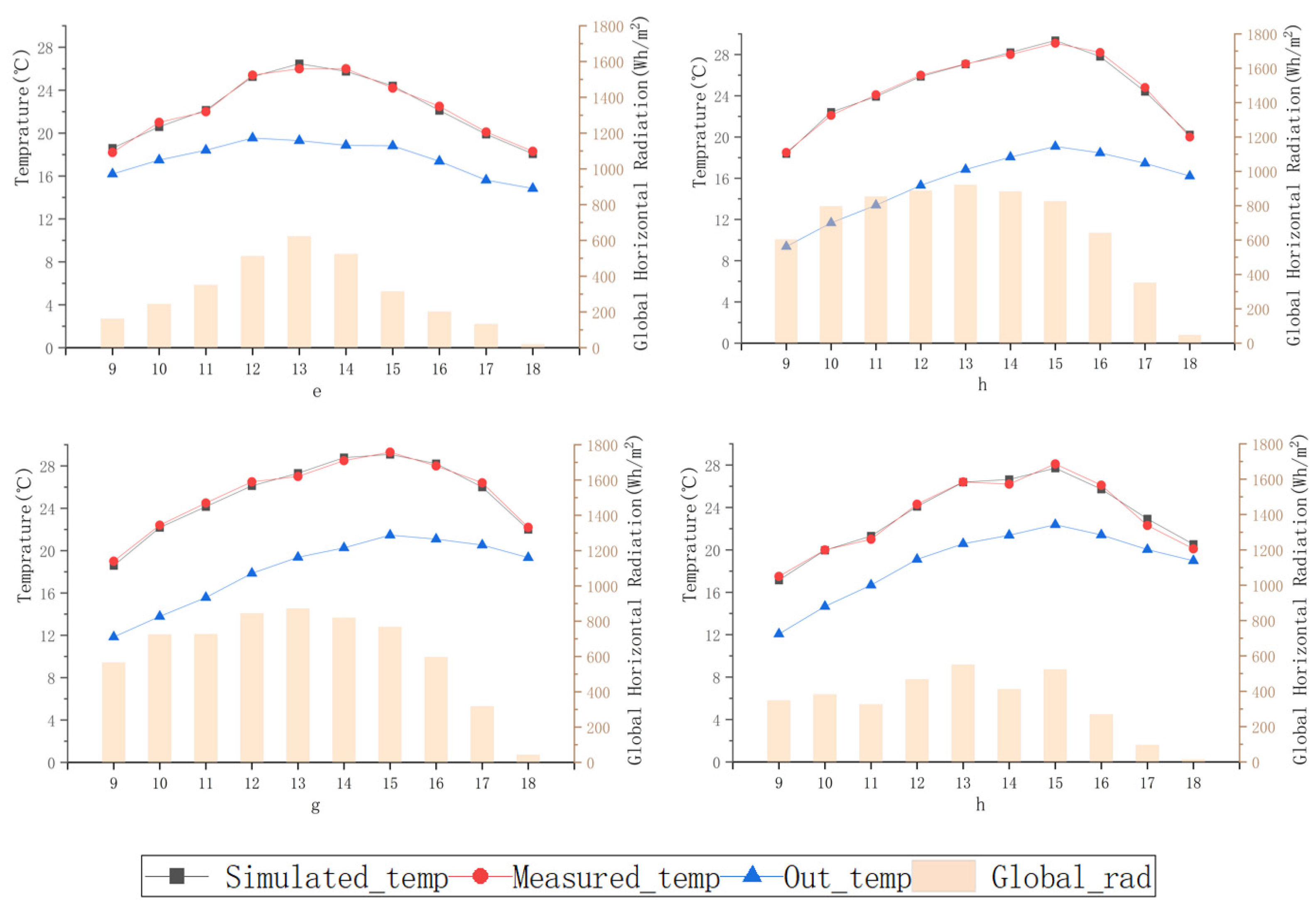 Energies 18 01584 g008