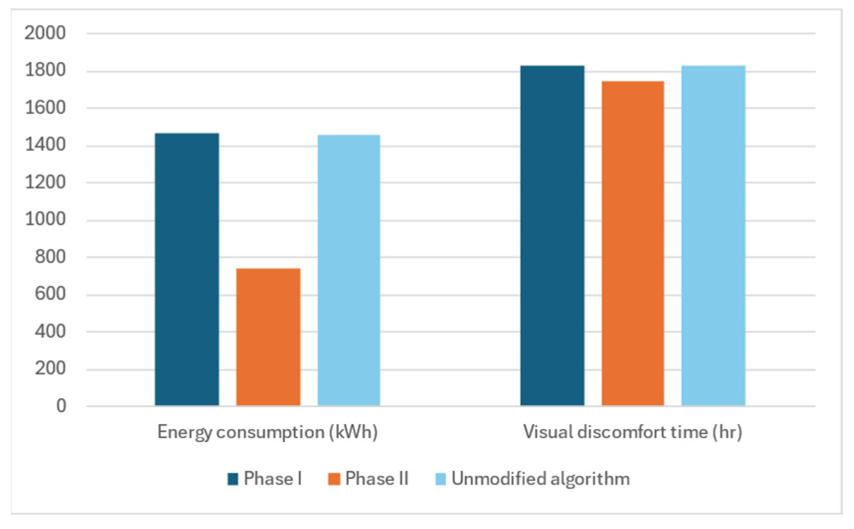 Energies 18 01584 g014