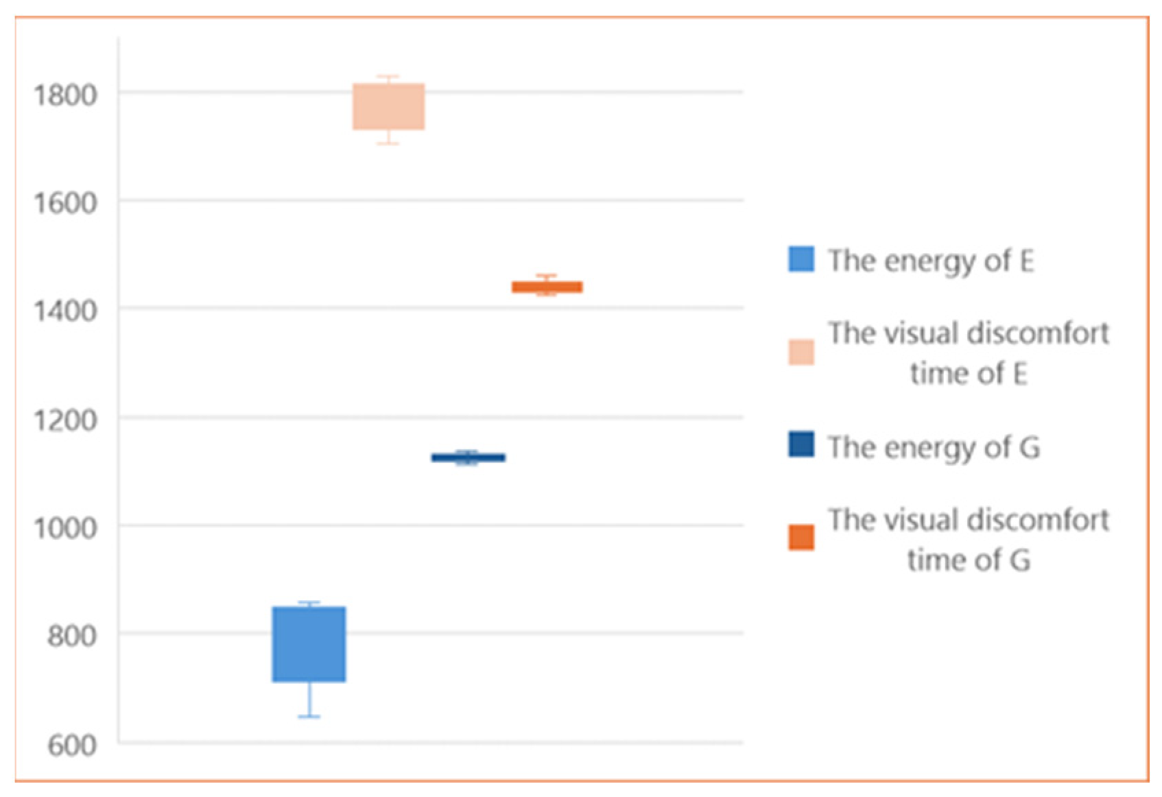 Energies 18 01584 g015