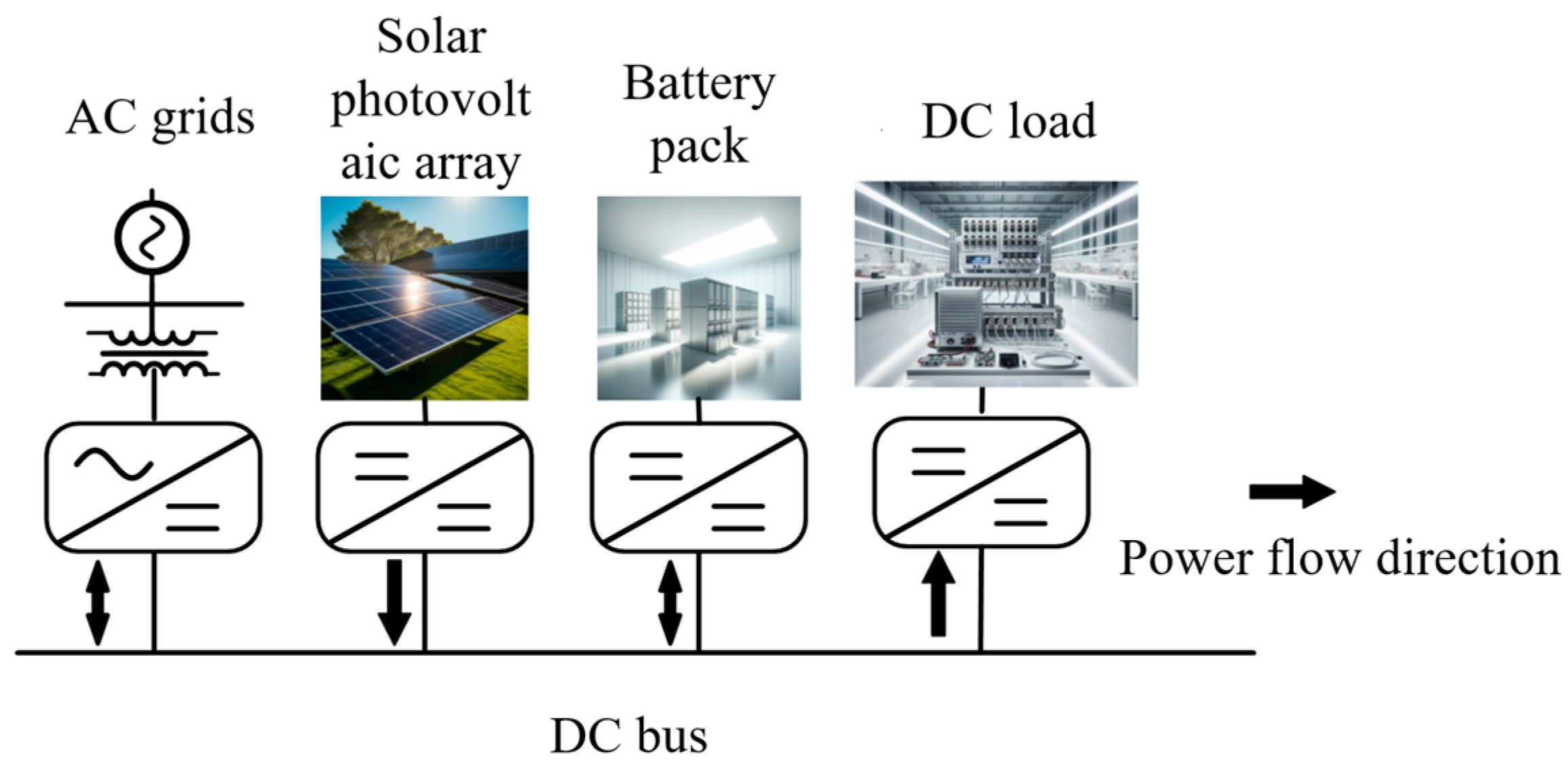 Energies 18 01585 g001