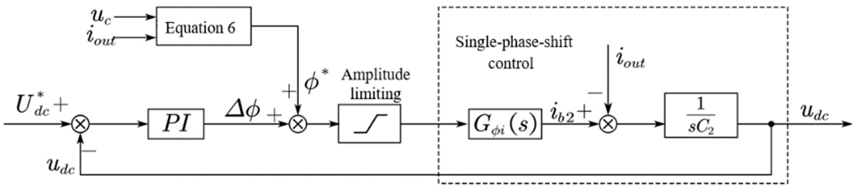Energies 18 01585 g004