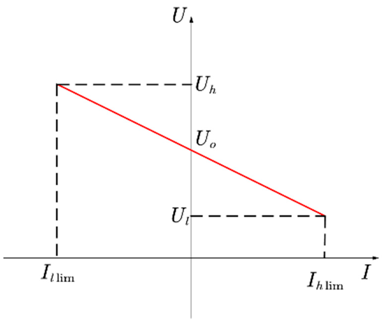Energies 18 01585 g005