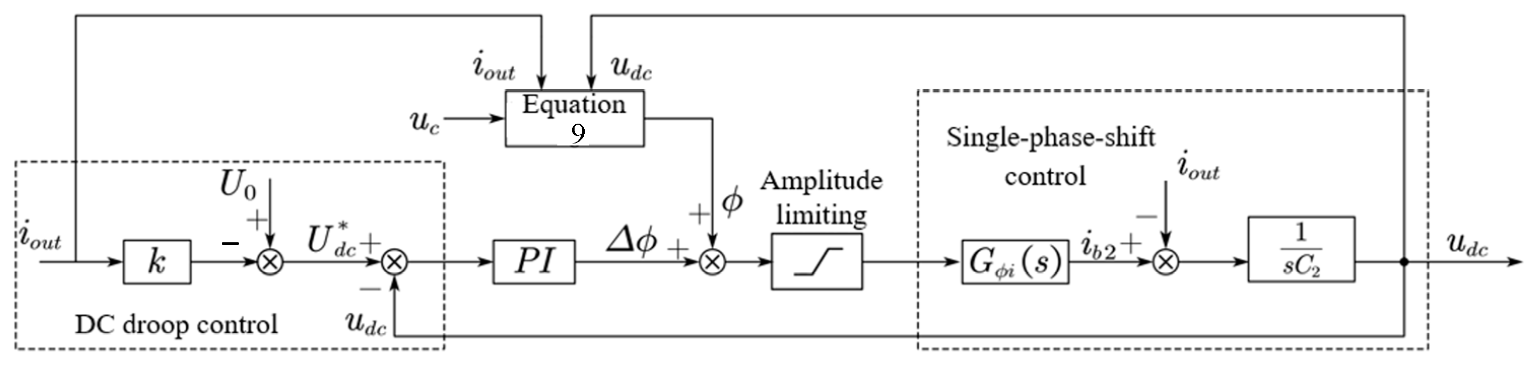 Energies 18 01585 g006