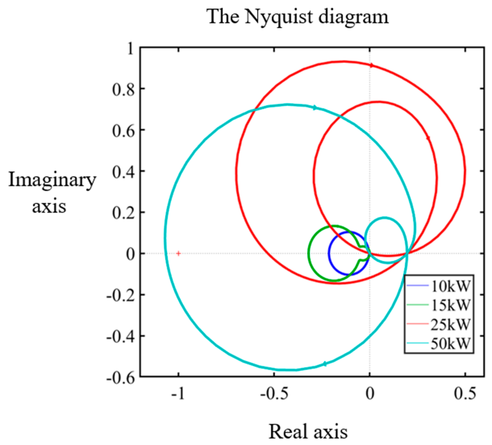 Energies 18 01585 g008
