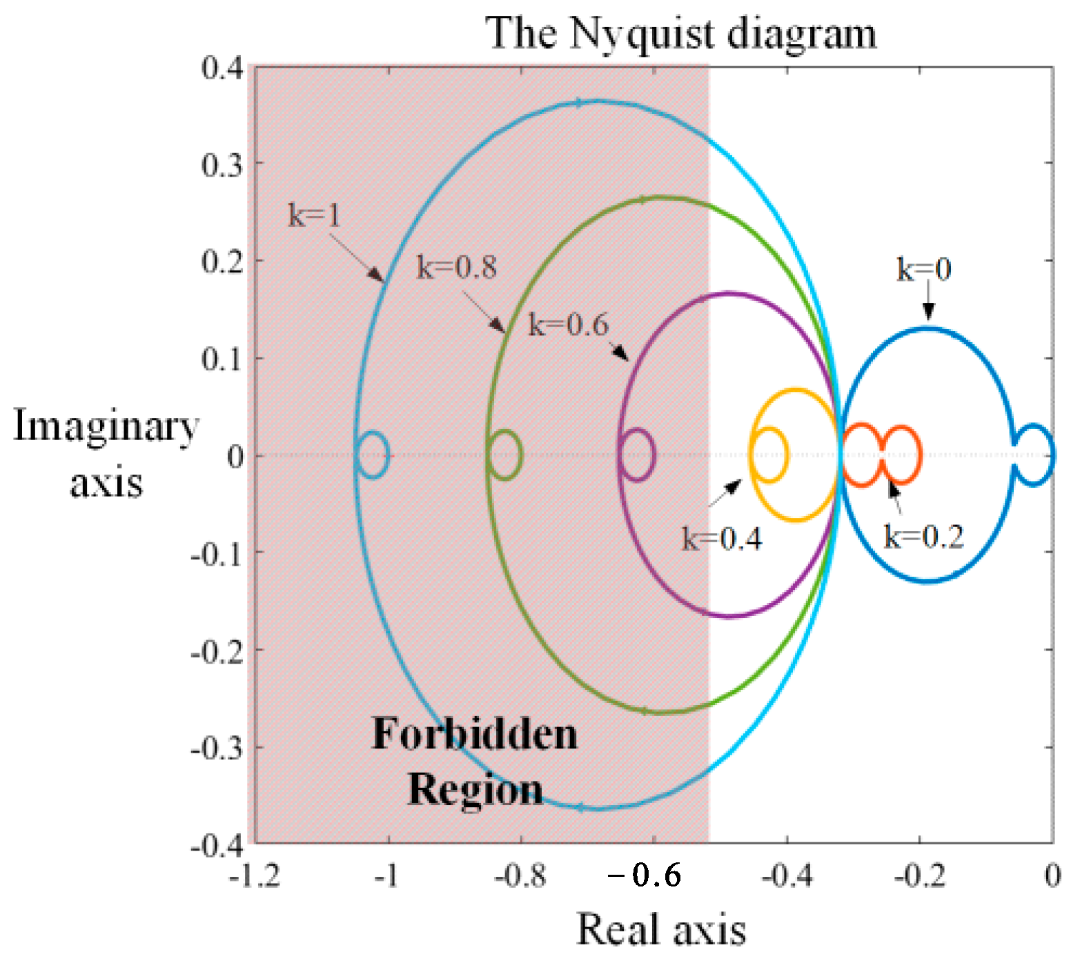 Energies 18 01585 g009
