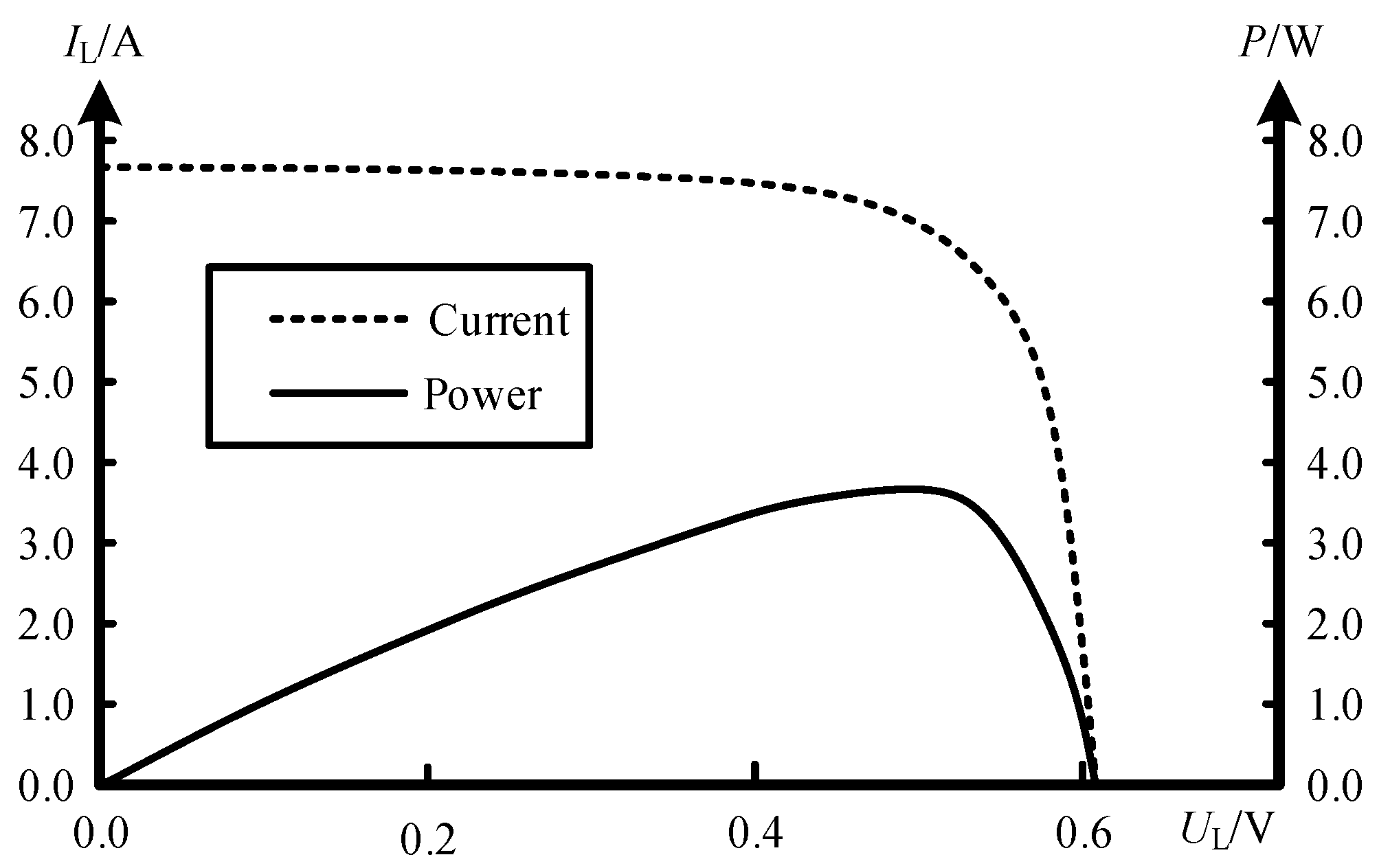 Energies 18 01585 g010