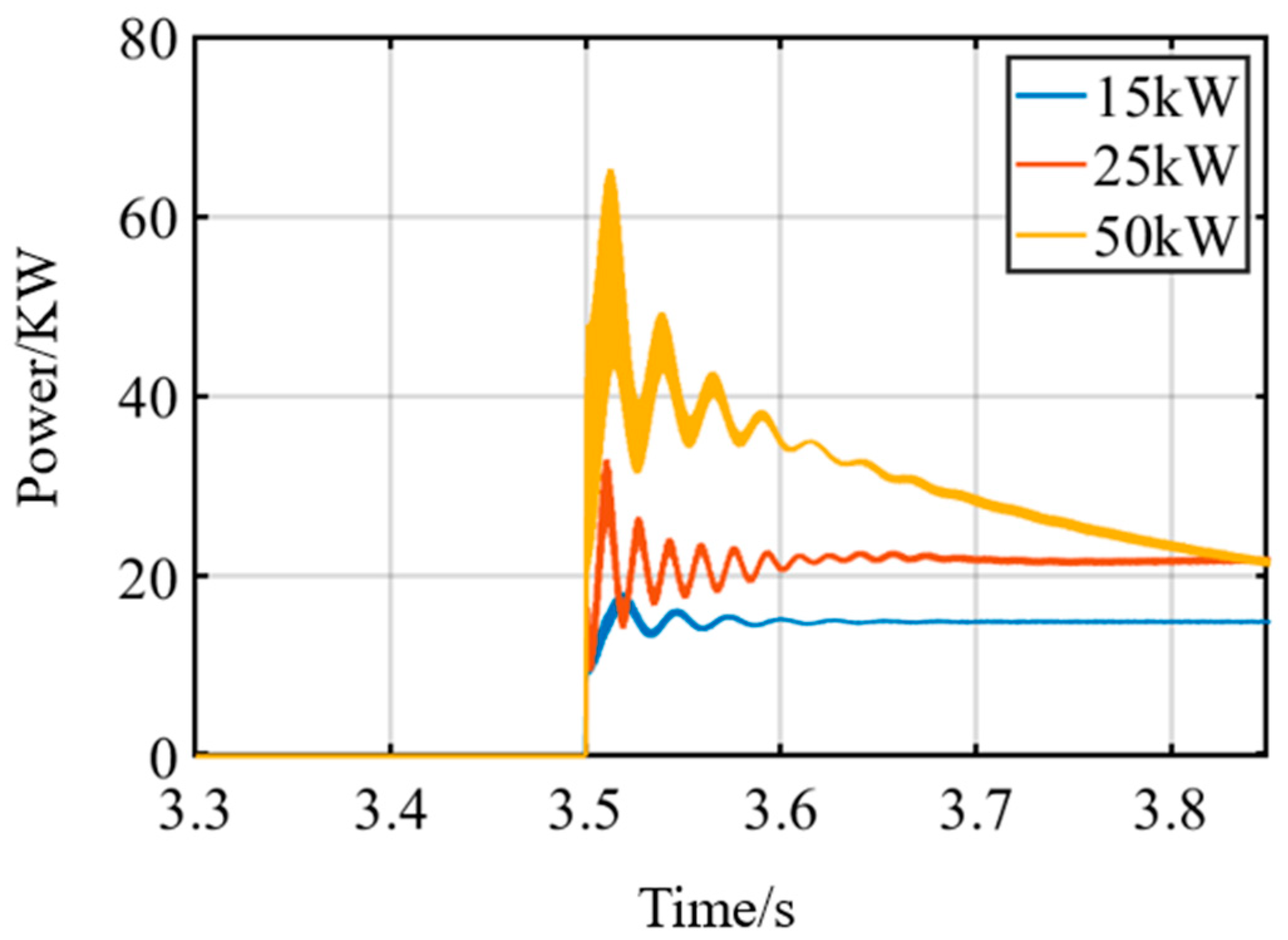 Energies 18 01585 g011