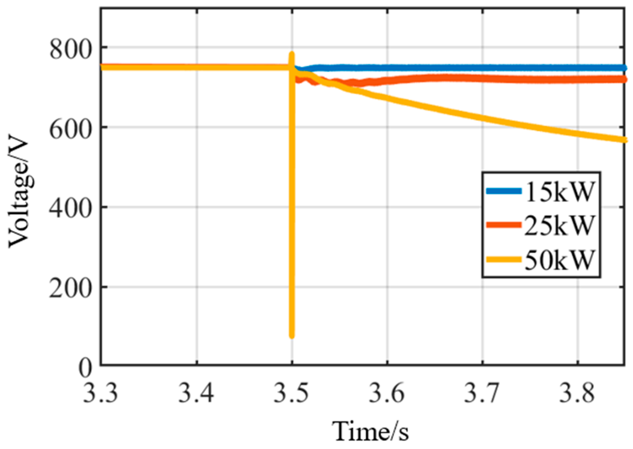 Energies 18 01585 g012