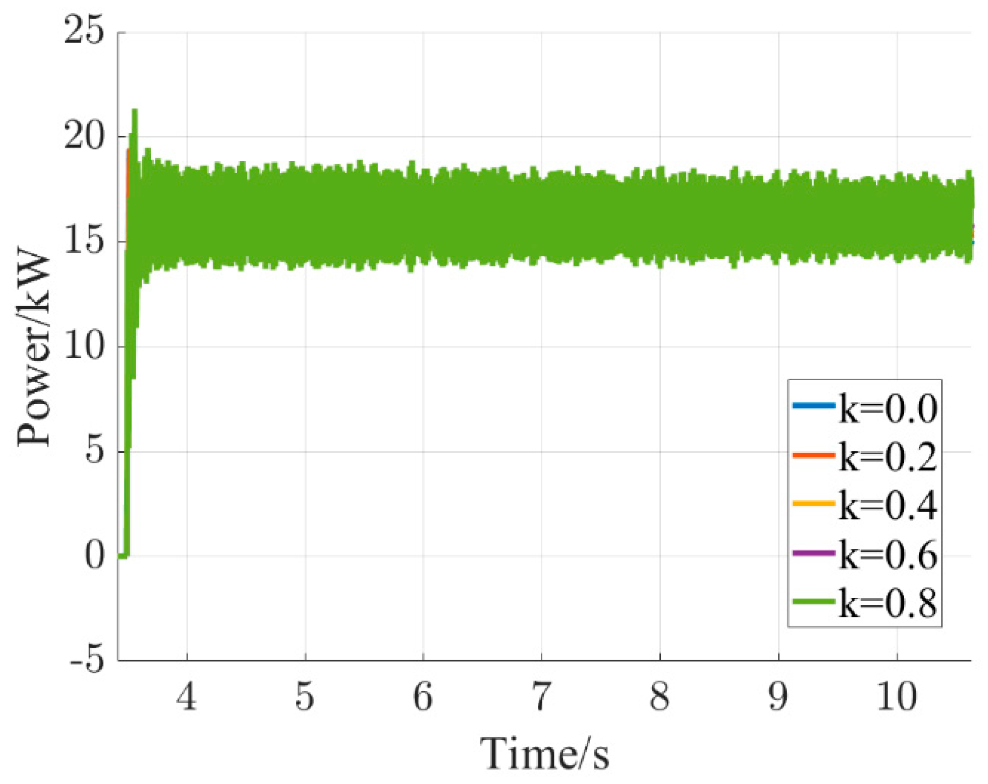 Energies 18 01585 g013