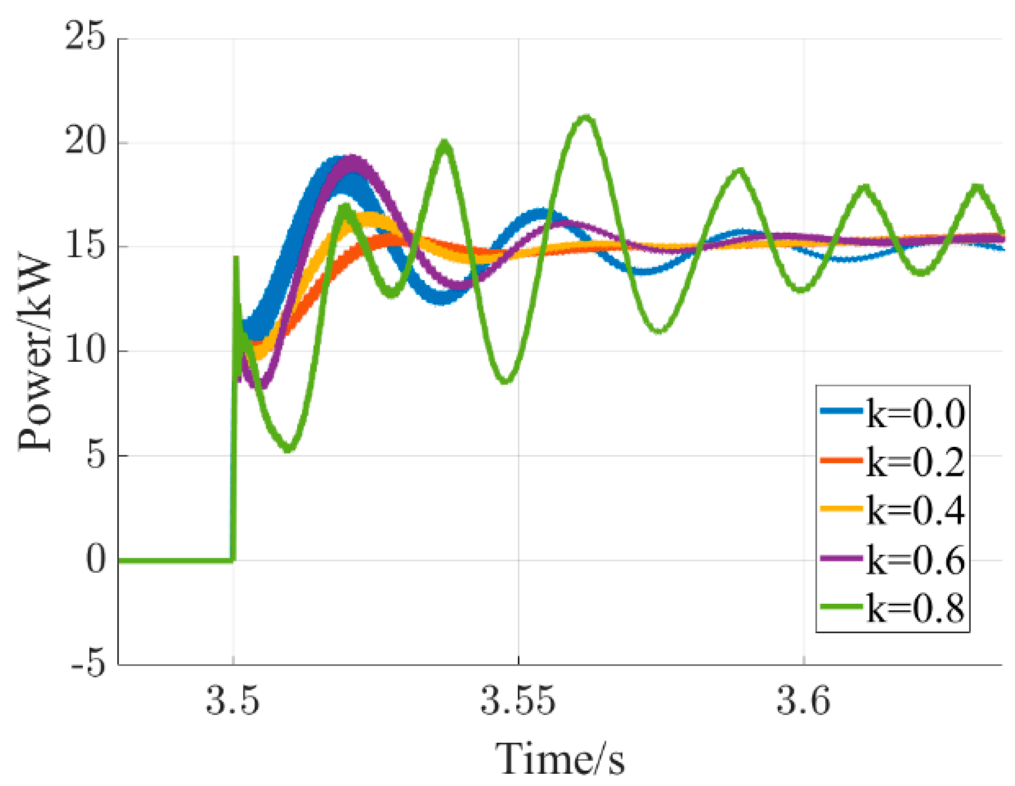 Energies 18 01585 g014