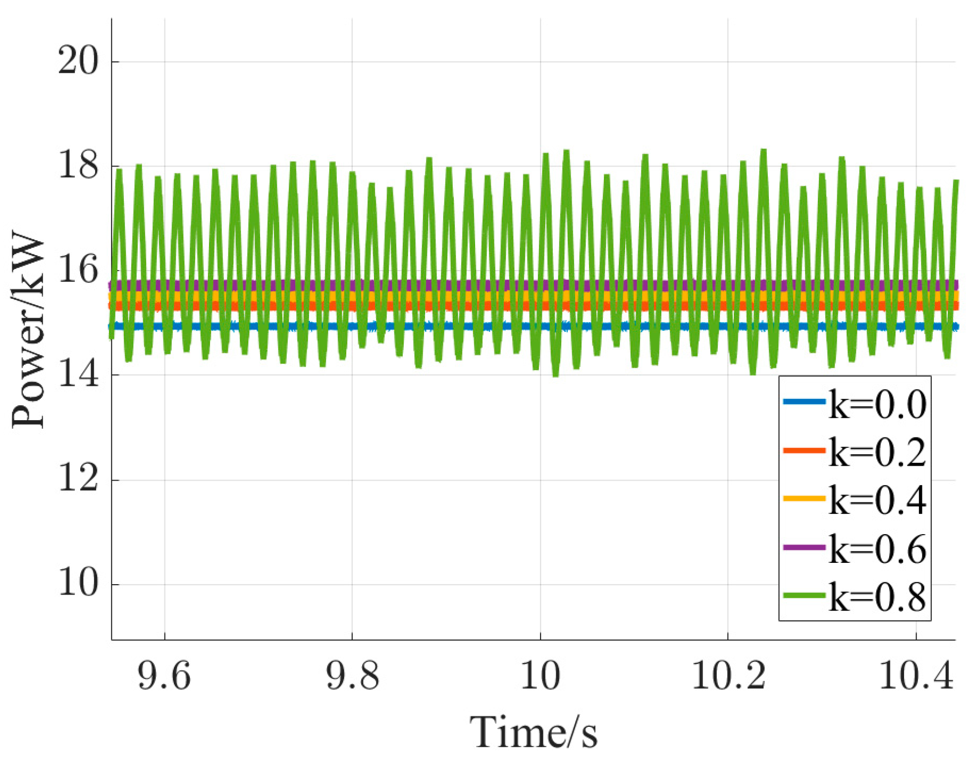 Energies 18 01585 g015