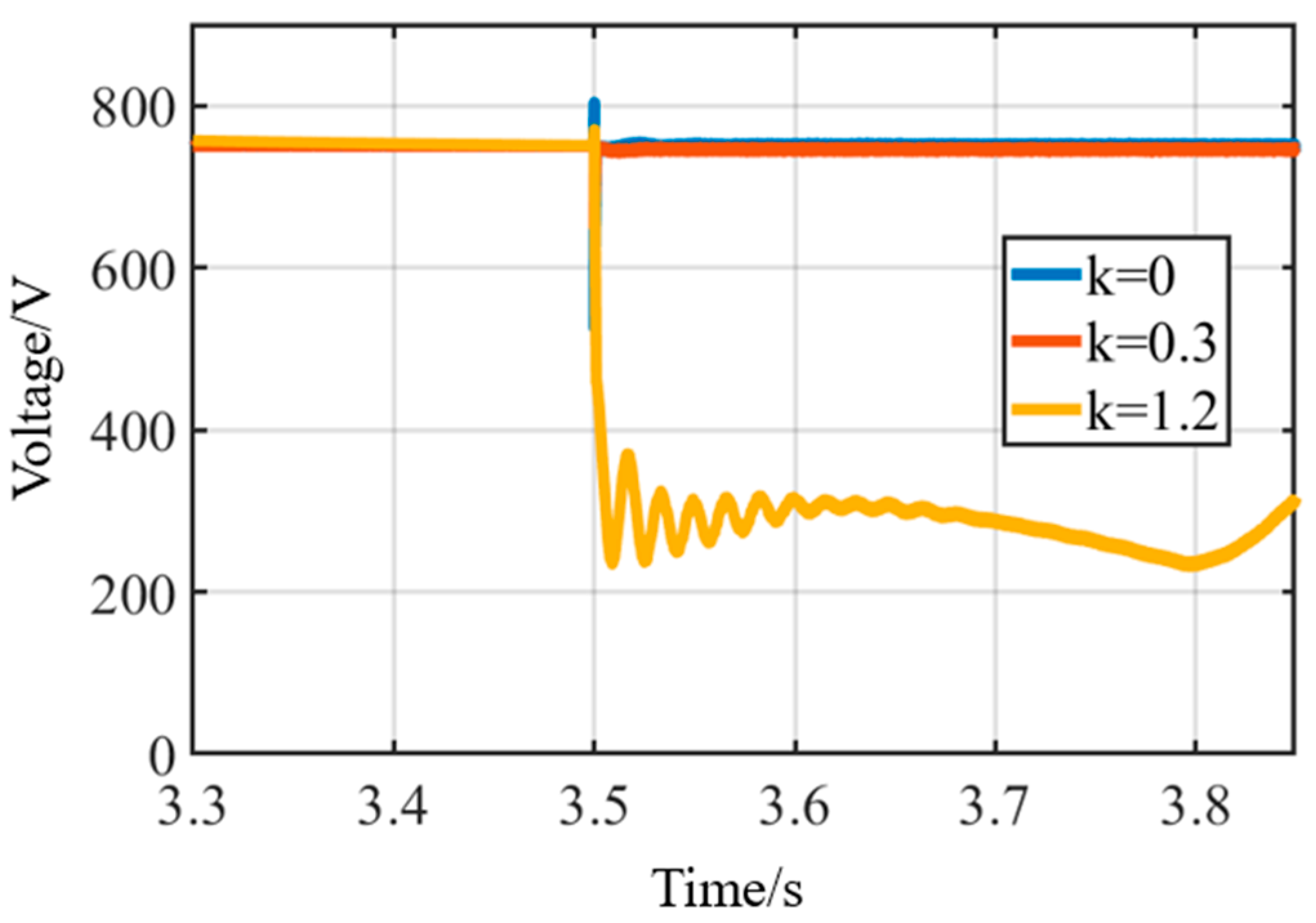 Energies 18 01585 g016