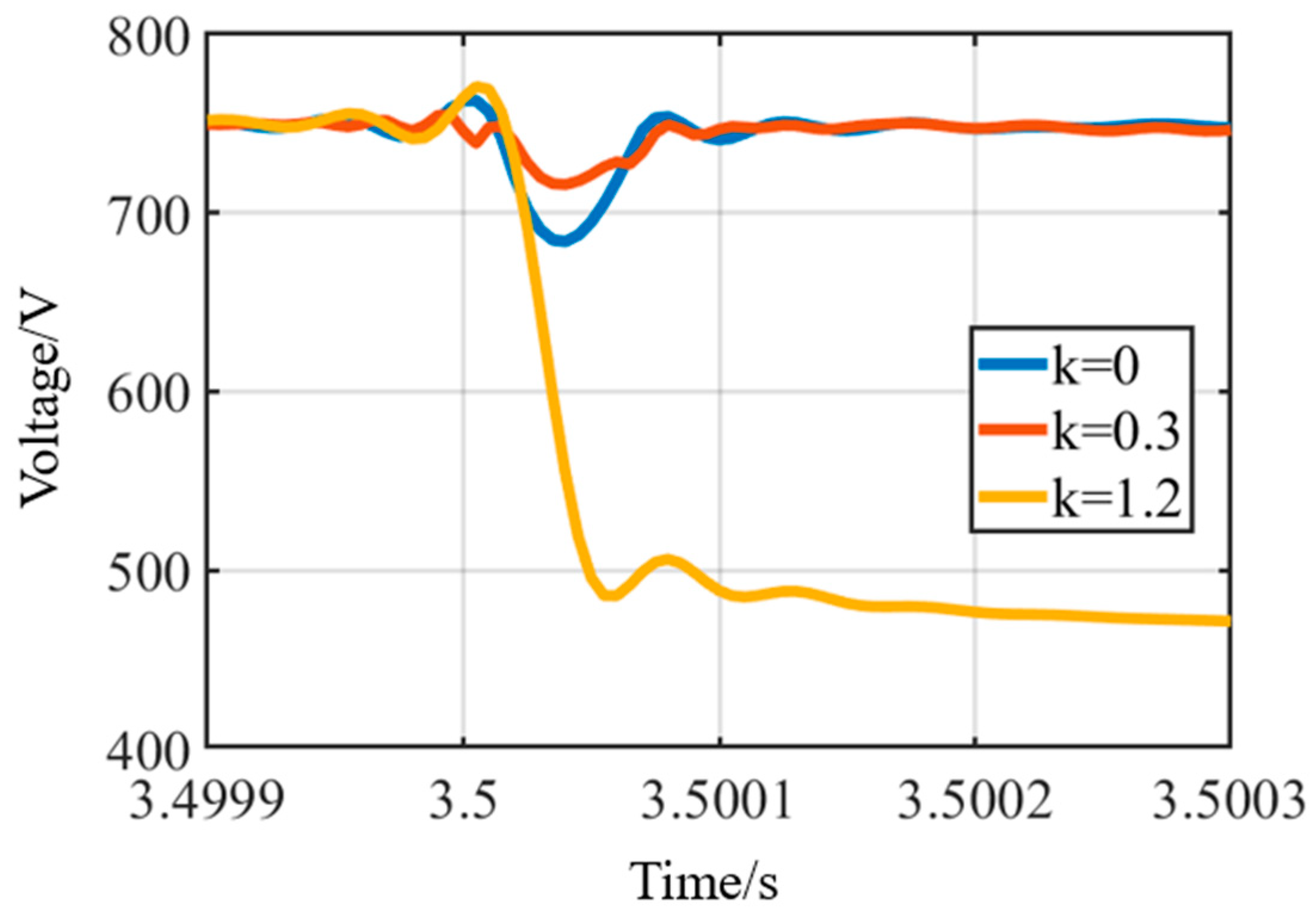 Energies 18 01585 g017