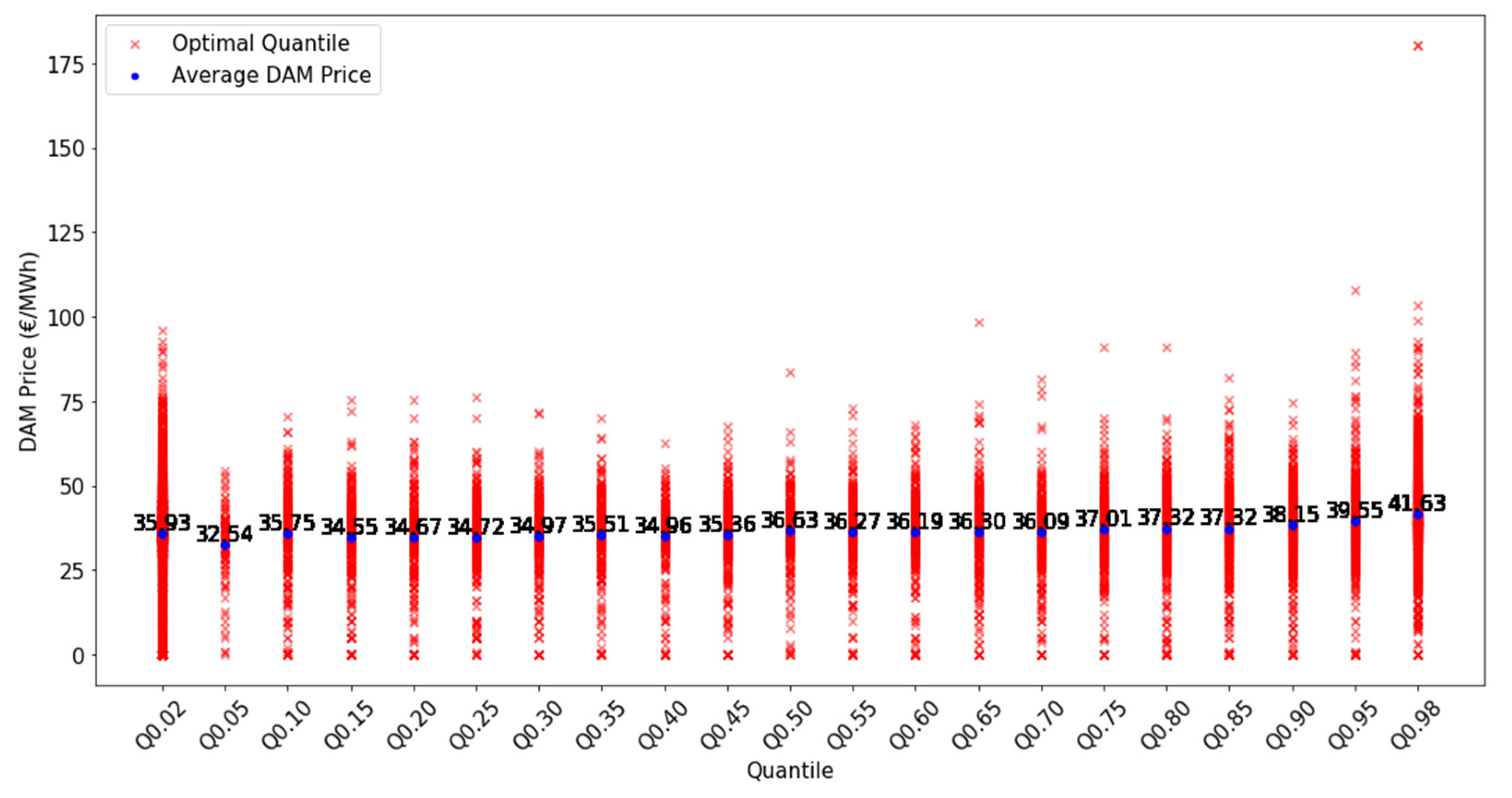 Energies 18 01586 g004