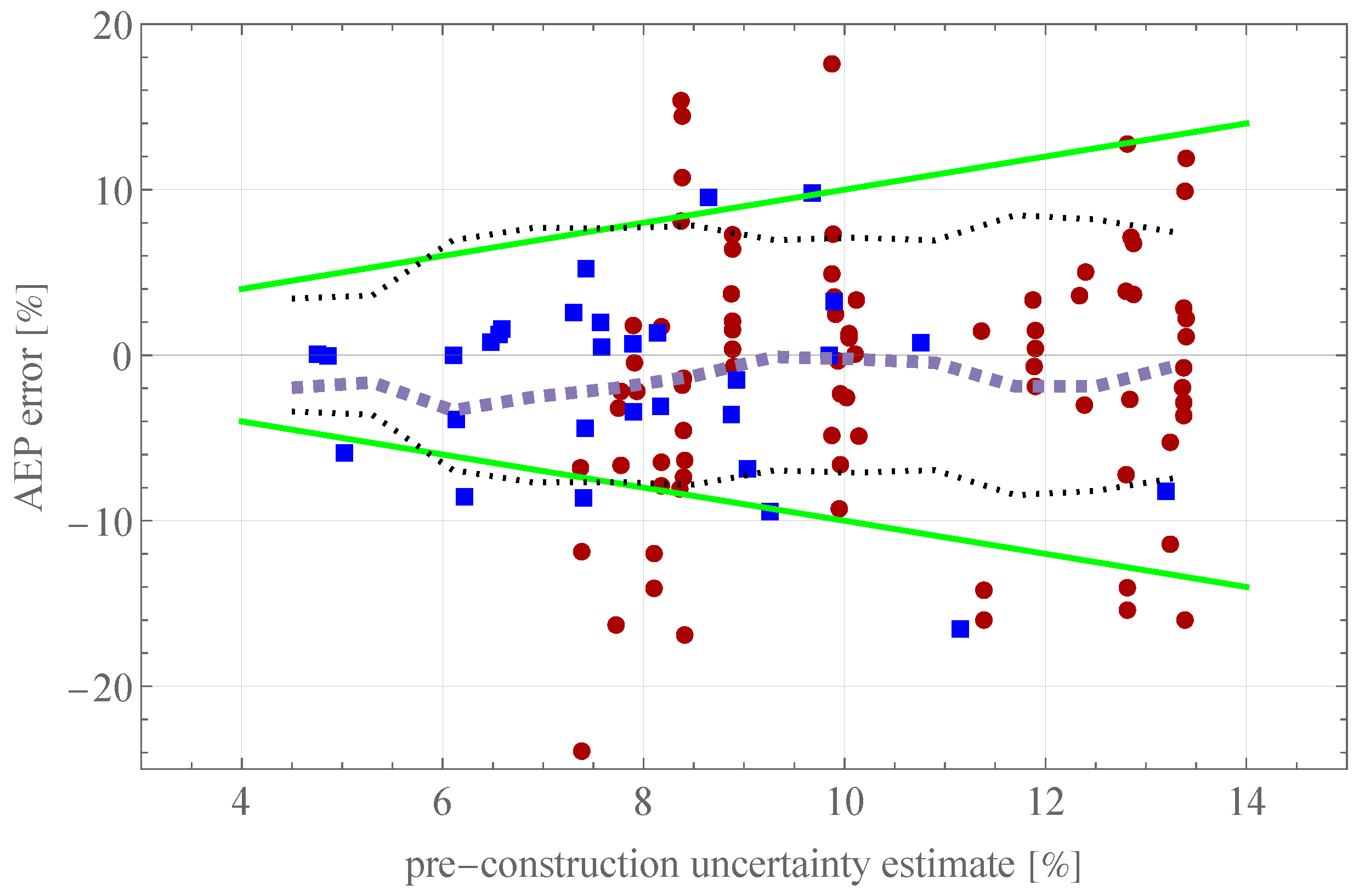 Energies 18 01589 g004