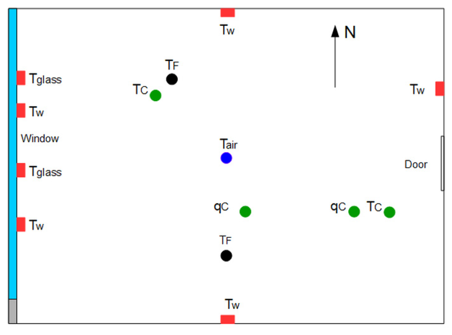 Energies 18 01591 g005