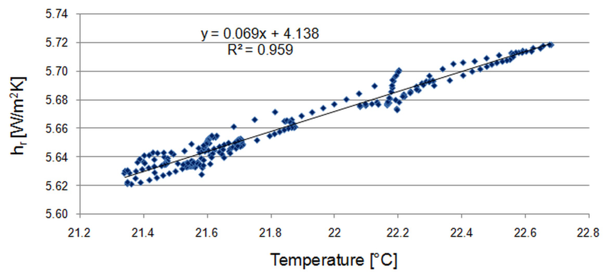 Energies 18 01591 g012
